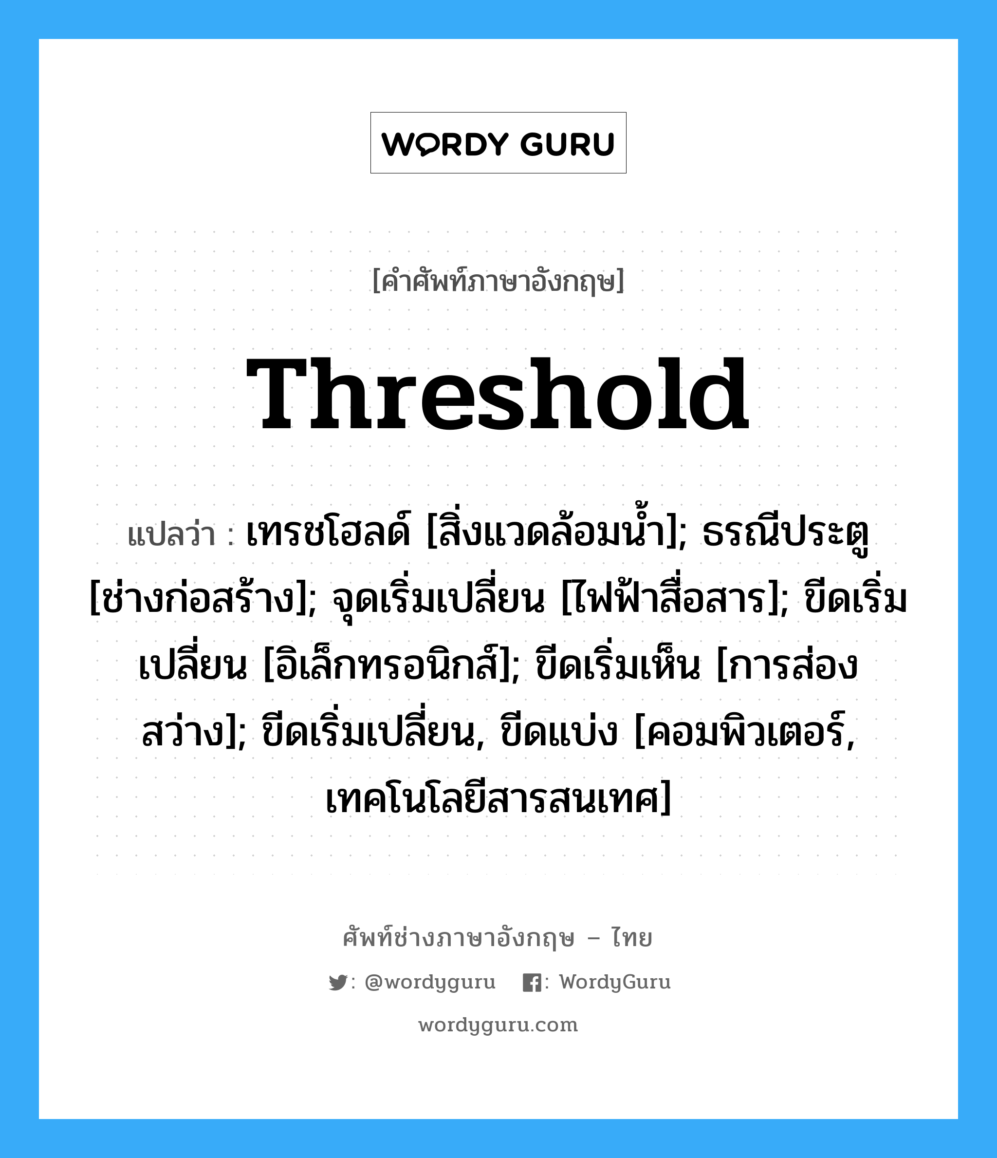 threshold แปลว่า? | WordyGuru