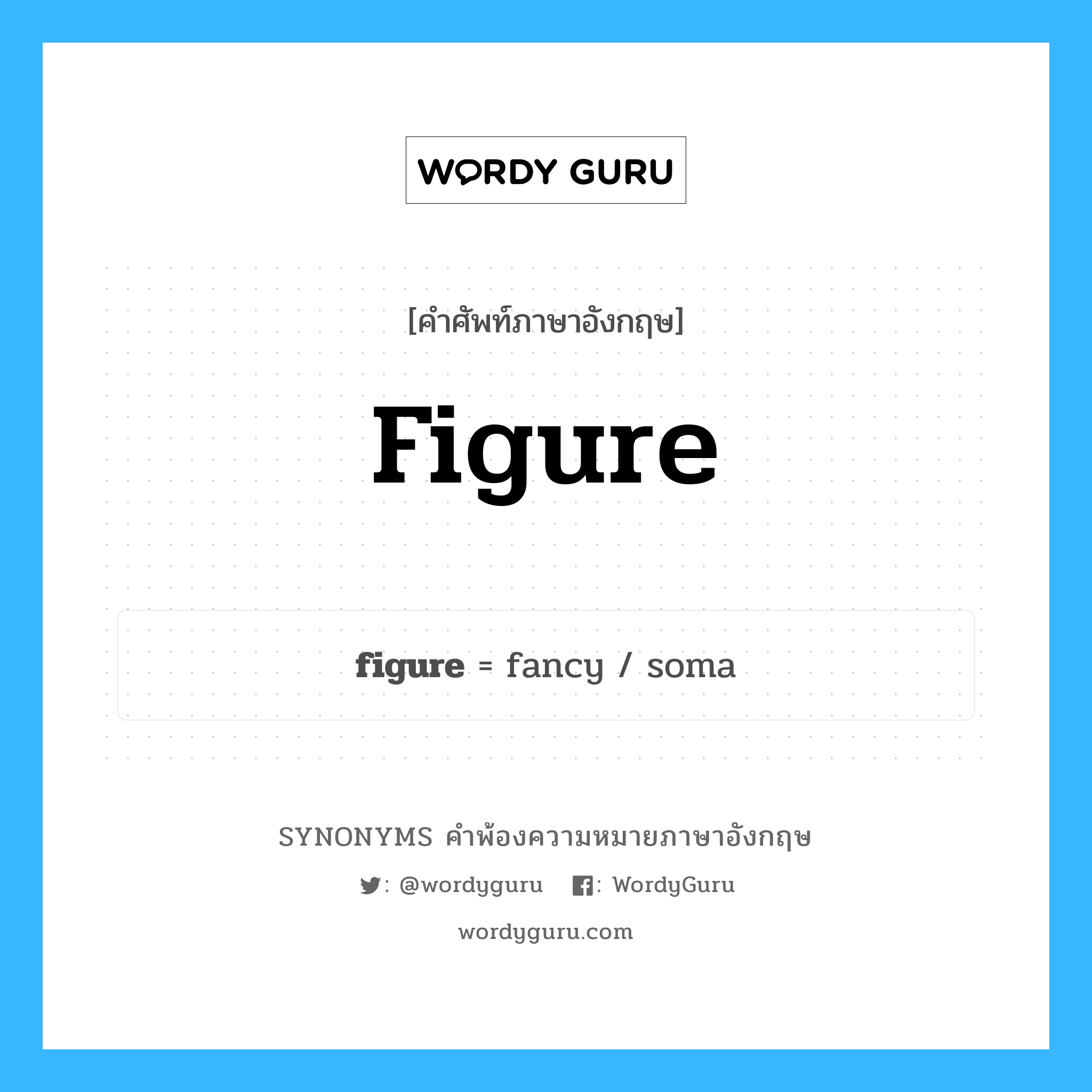 figure คำพ้องความหมายภาษาอังกฤษ พร้อมคำแปลและตัวอย่าง, คำศัพท์ภาษาอังกฤษ figure ความหมายคล้ายกันกับ figure กลุ่มคำ กลุ่มคำนาม แปลว่า รูปคน หมวด figure, กลุ่มคำกริยา, กลุ่มคำนาม