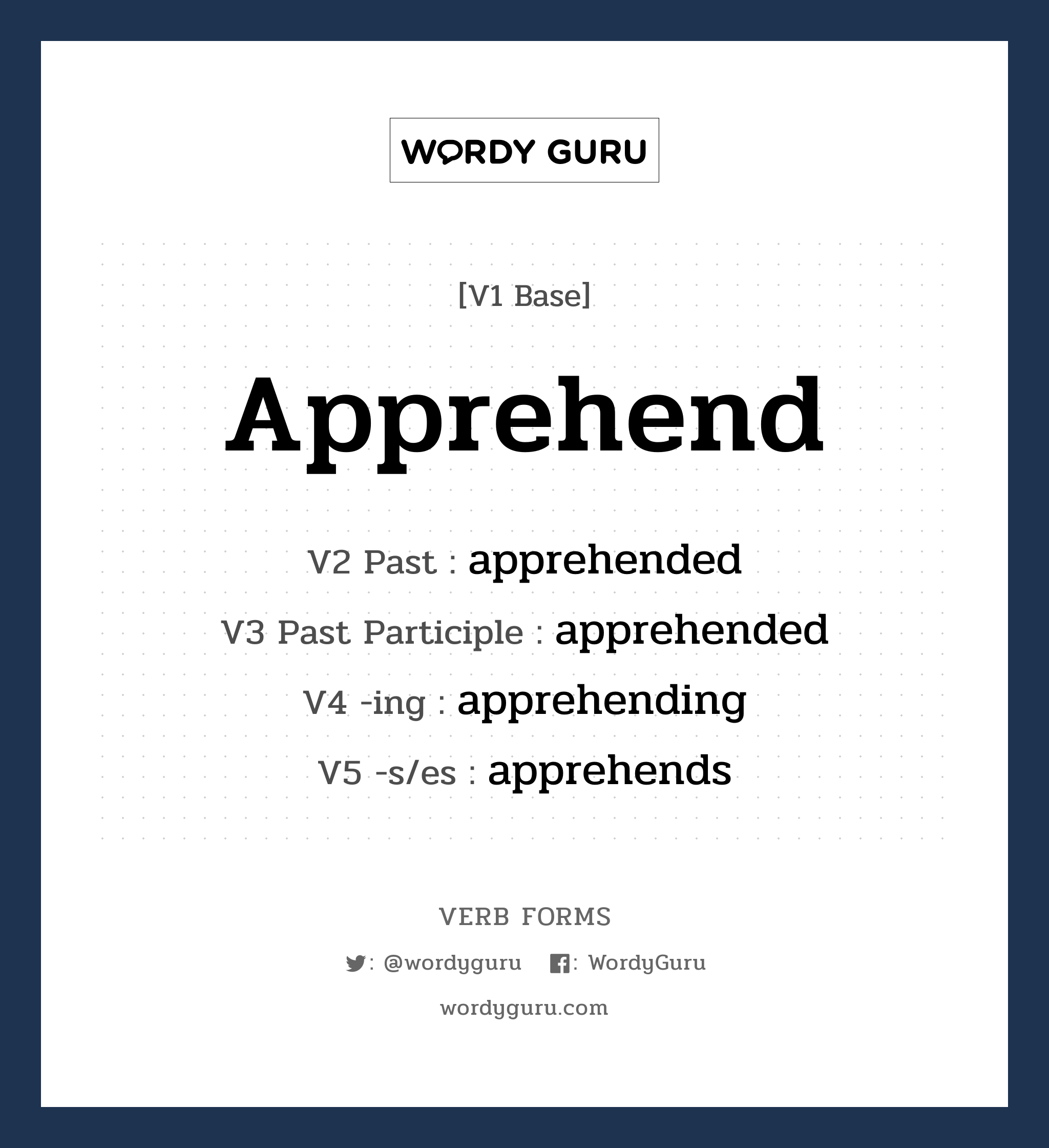 apprehend คำกริยาคืออะไร, V1 Base apprehend V2 Past apprehended V3 Past Participle apprehended V4 -ing apprehending V5 -s/es apprehends หมวด base-form, regular