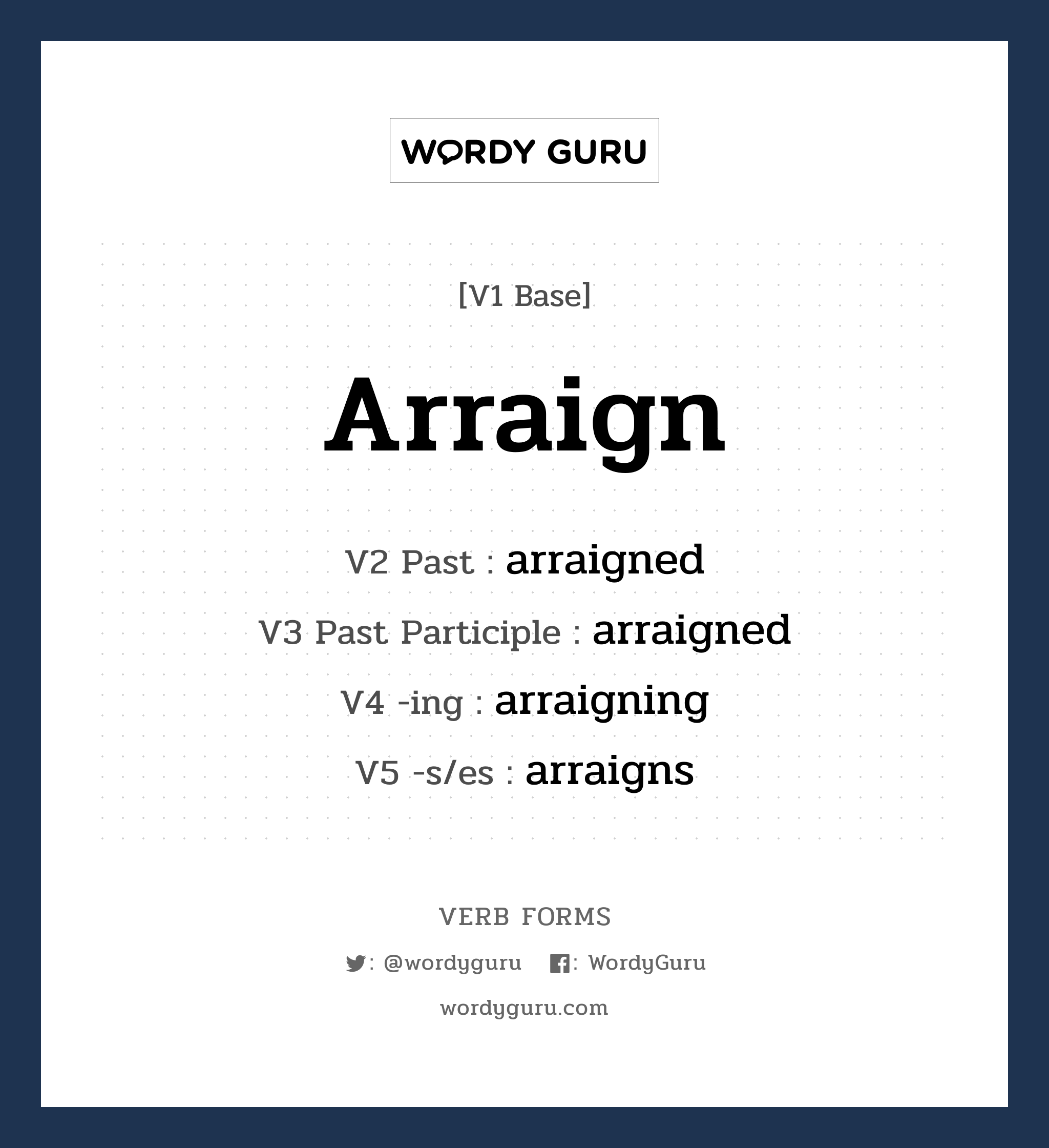 arraign คำกริยาคืออะไร, V1 Base arraign V2 Past arraigned V3 Past Participle arraigned V4 -ing arraigning V5 -s/es arraigns หมวด base-form, regular