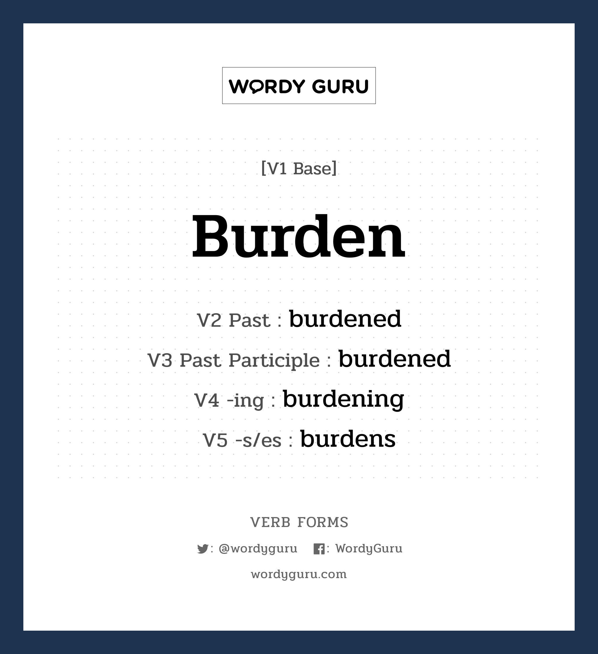 burden คำกริยาคืออะไร, V1 Base burden V2 Past burdened V3 Past Participle burdened V4 -ing burdening V5 -s/es burdens หมวด base-form, regular
