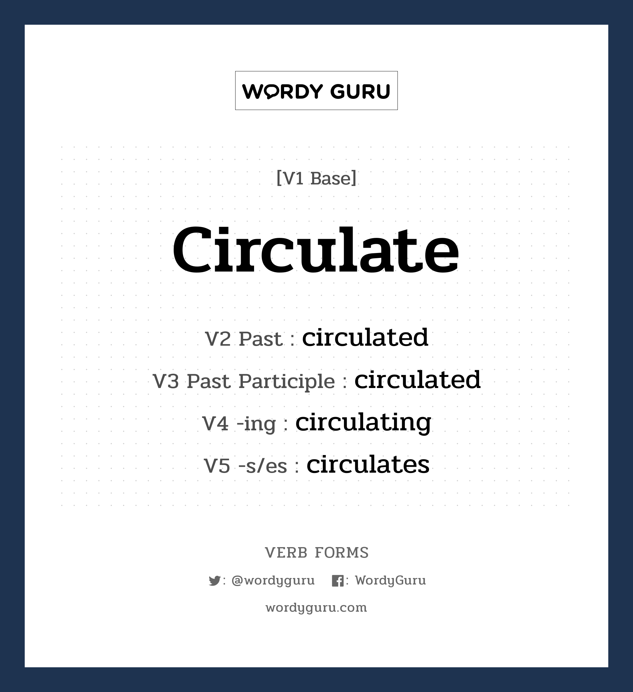 circulate คำกริยาคืออะไร, V1 Base circulate V2 Past circulated V3 Past Participle circulated V4 -ing circulating V5 -s/es circulates หมวด base-form, regular