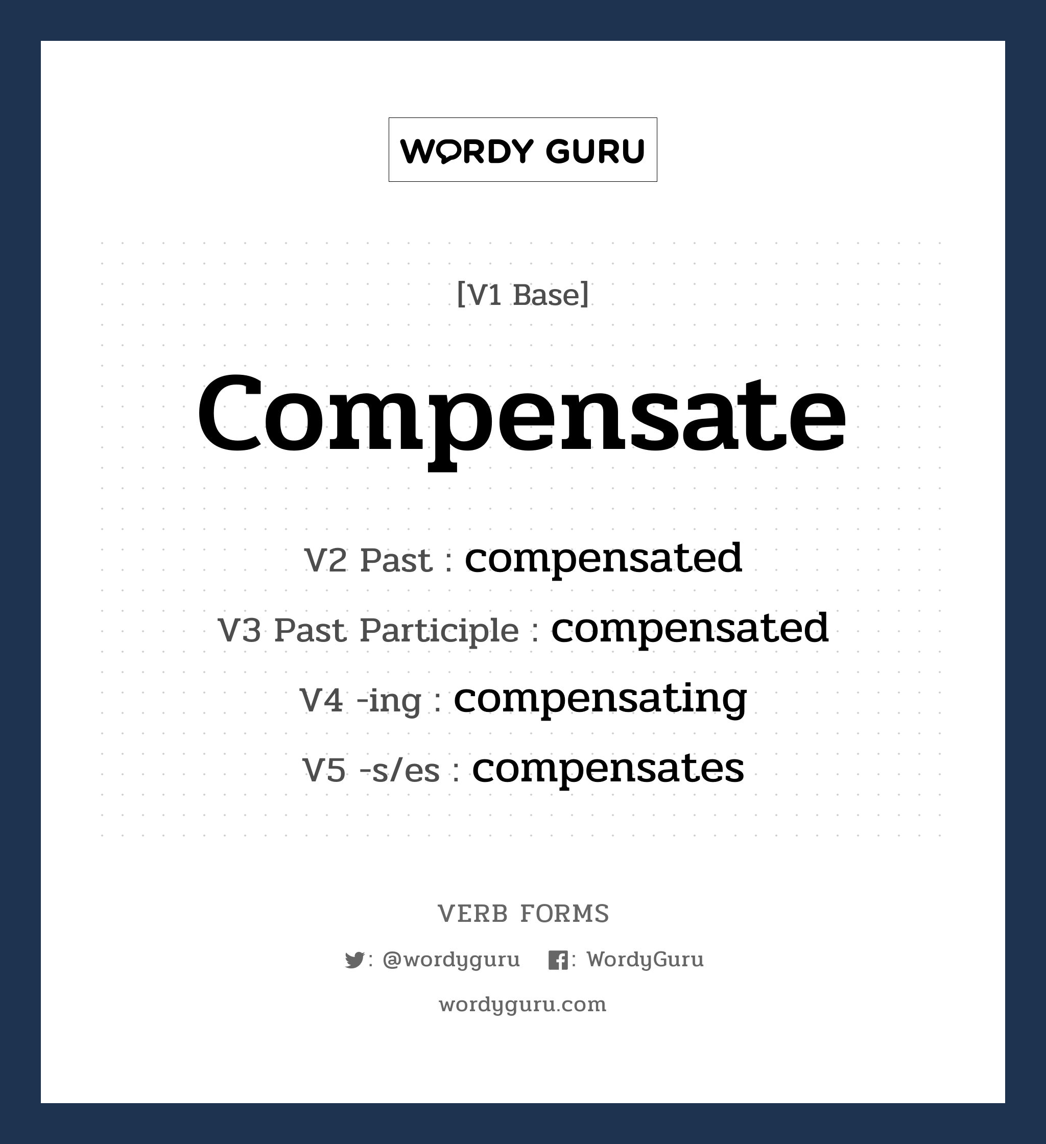 compensate คำกริยาคืออะไร, V1 Base compensate V2 Past compensated V3 Past Participle compensated V4 -ing compensating V5 -s/es compensates หมวด base-form, regular
