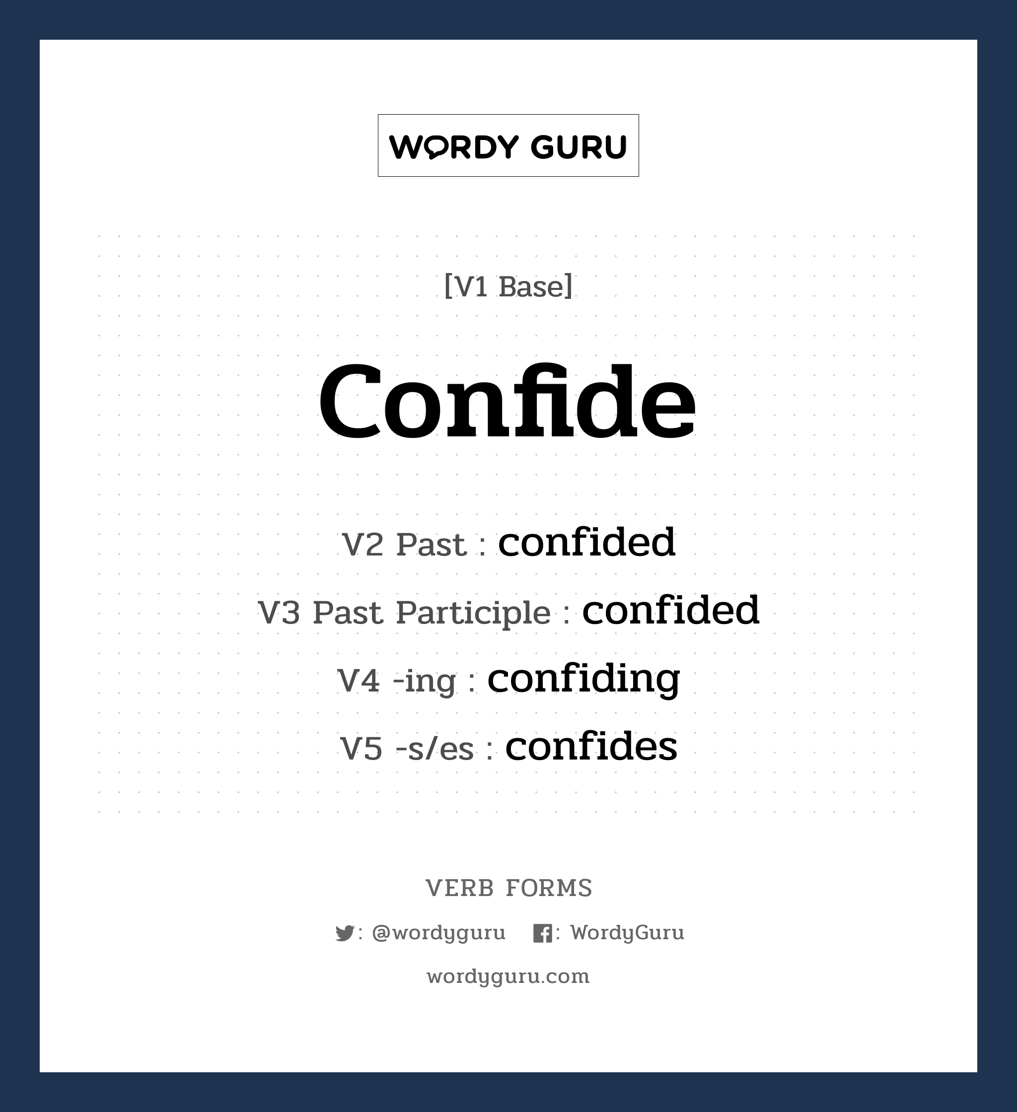 confide คำกริยาคืออะไร, V1 Base confide V2 Past confided V3 Past Participle confided V4 -ing confiding V5 -s/es confides หมวด base-form, regular
