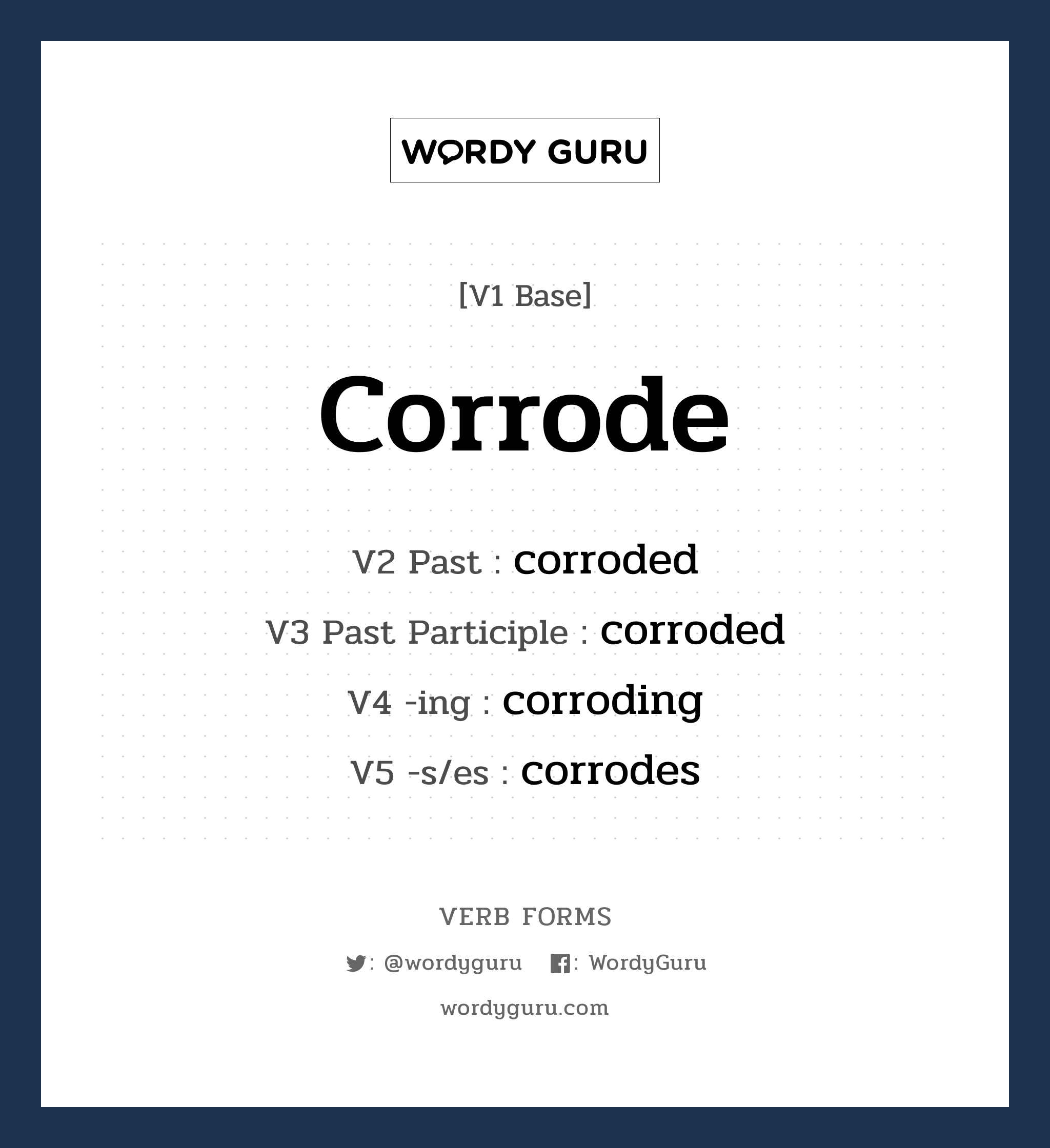 corrode คำกริยาคืออะไร, V1 Base corrode V2 Past corroded V3 Past Participle corroded V4 -ing corroding V5 -s/es corrodes หมวด base-form, regular