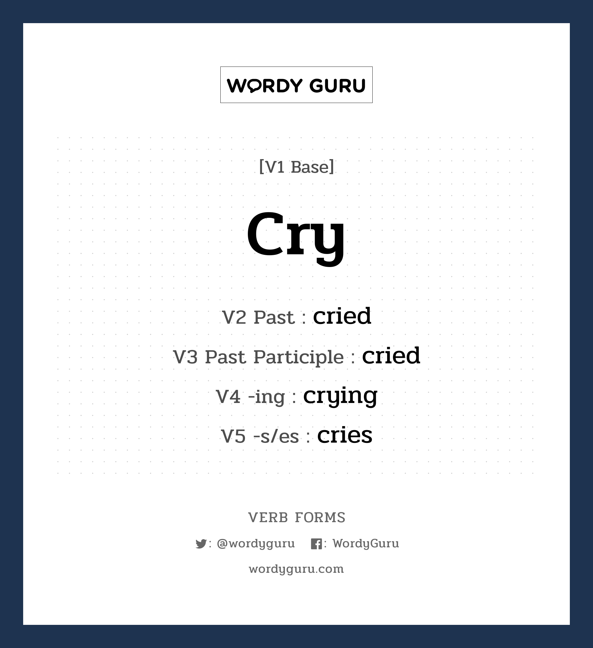 cry คำกริยาคืออะไร, V1 Base cry V2 Past cried V3 Past Participle cried V4 -ing crying V5 -s/es cries หมวด base-form, regular