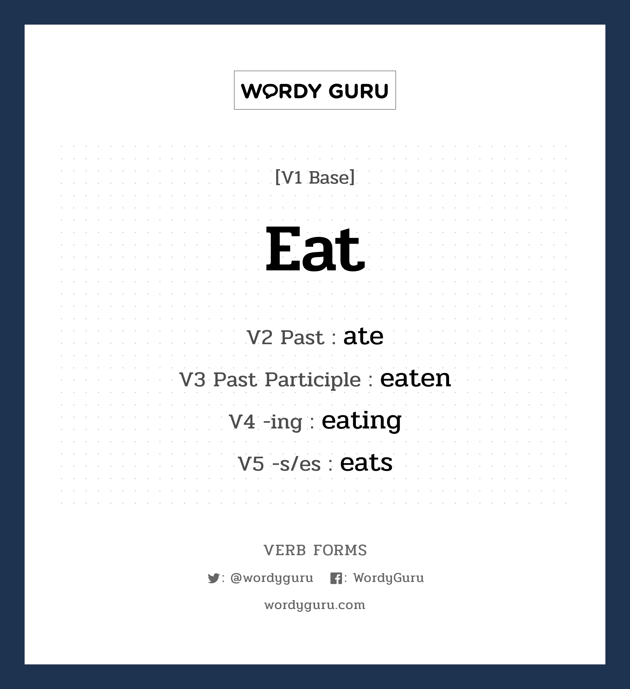 eat คำกริยาคืออะไร, V1 Base eat V2 Past ate V3 Past Participle eaten V4 -ing eating V5 -s/es eats หมวด base-form, irregular