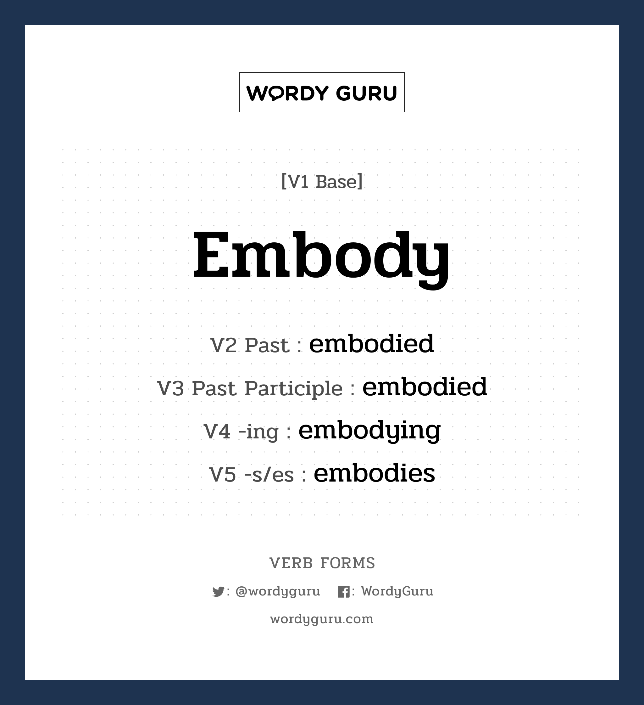 embody คำกริยาคืออะไร, V1 Base embody V2 Past embodied V3 Past Participle embodied V4 -ing embodying V5 -s/es embodies หมวด base-form, regular