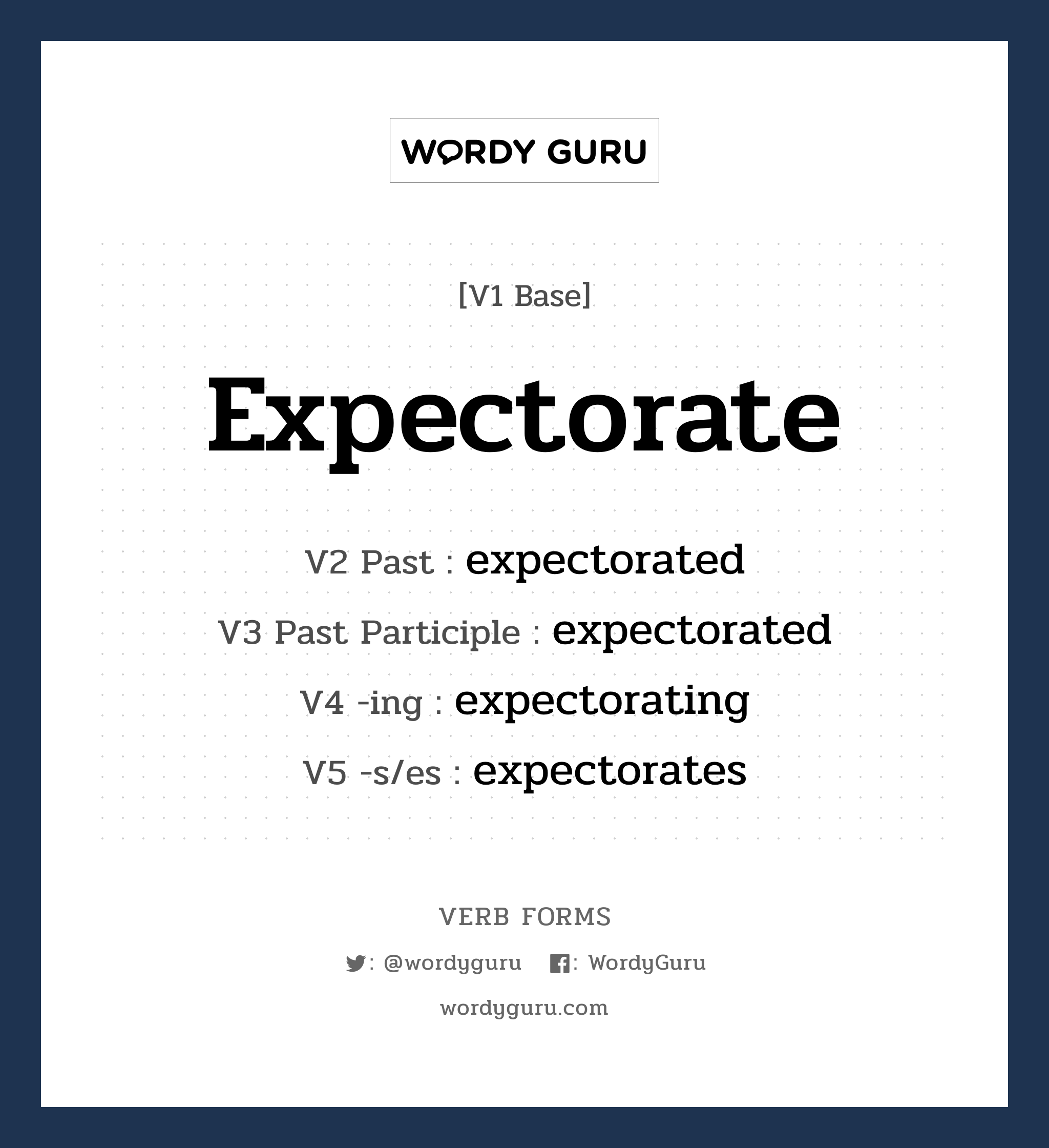expectorate คำกริยาคืออะไร, V1 Base expectorate V2 Past expectorated V3 Past Participle expectorated V4 -ing expectorating V5 -s/es expectorates หมวด base-form, regular