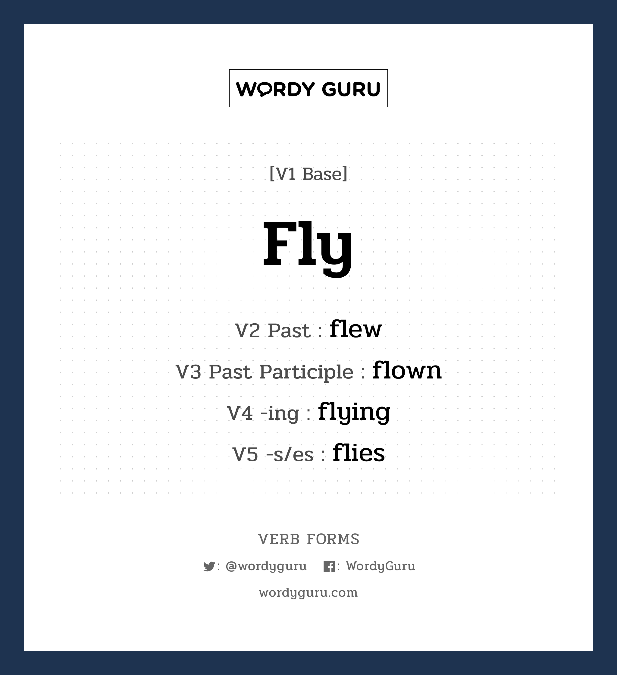 fly คำกริยาคืออะไร, V1 Base fly V2 Past flew V3 Past Participle flown V4 -ing flying V5 -s/es flies หมวด base-form, irregular