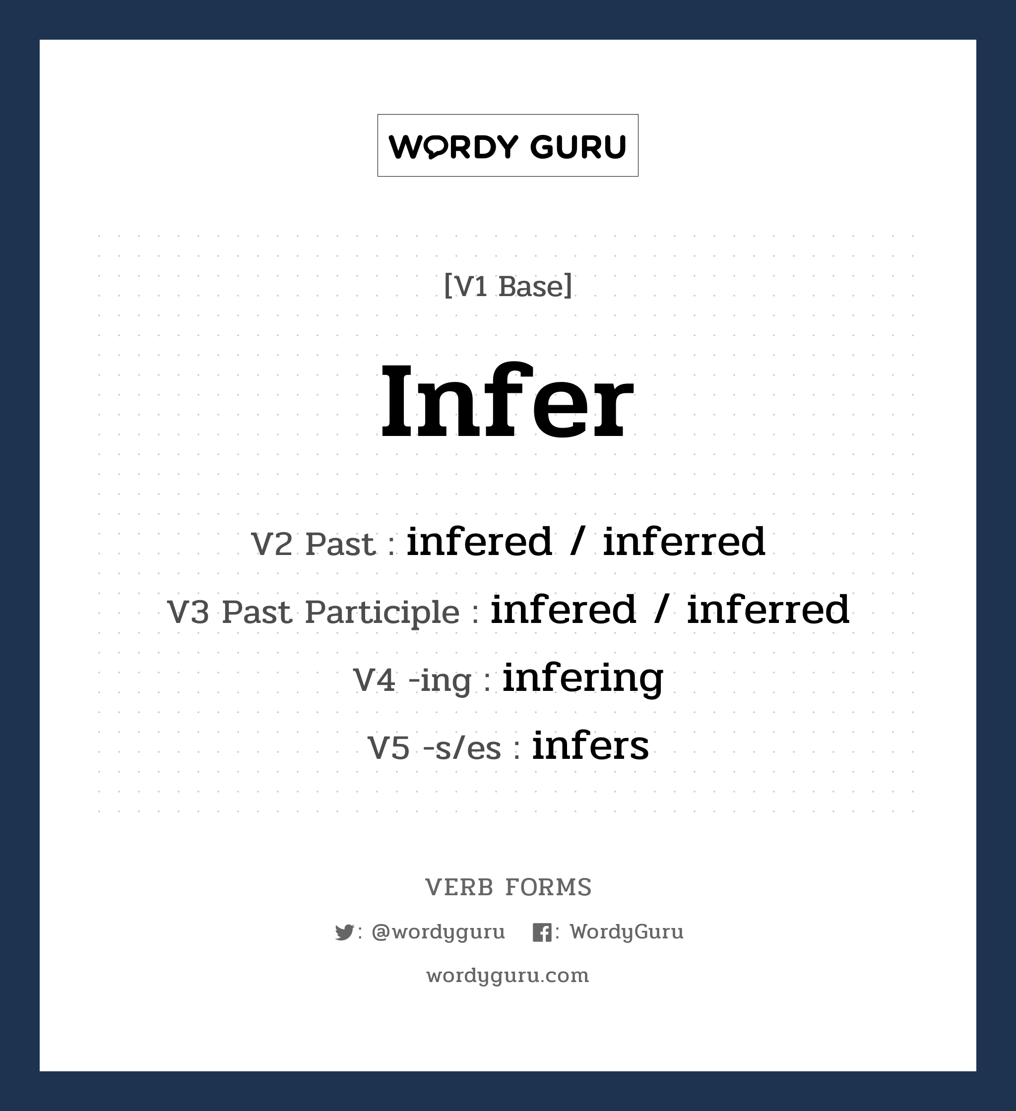 infer คำกริยาคืออะไร, V1 Base infer V2 Past infered / inferred V3 Past Participle infered / inferred V4 -ing infering V5 -s/es infers หมวด base-form, regular