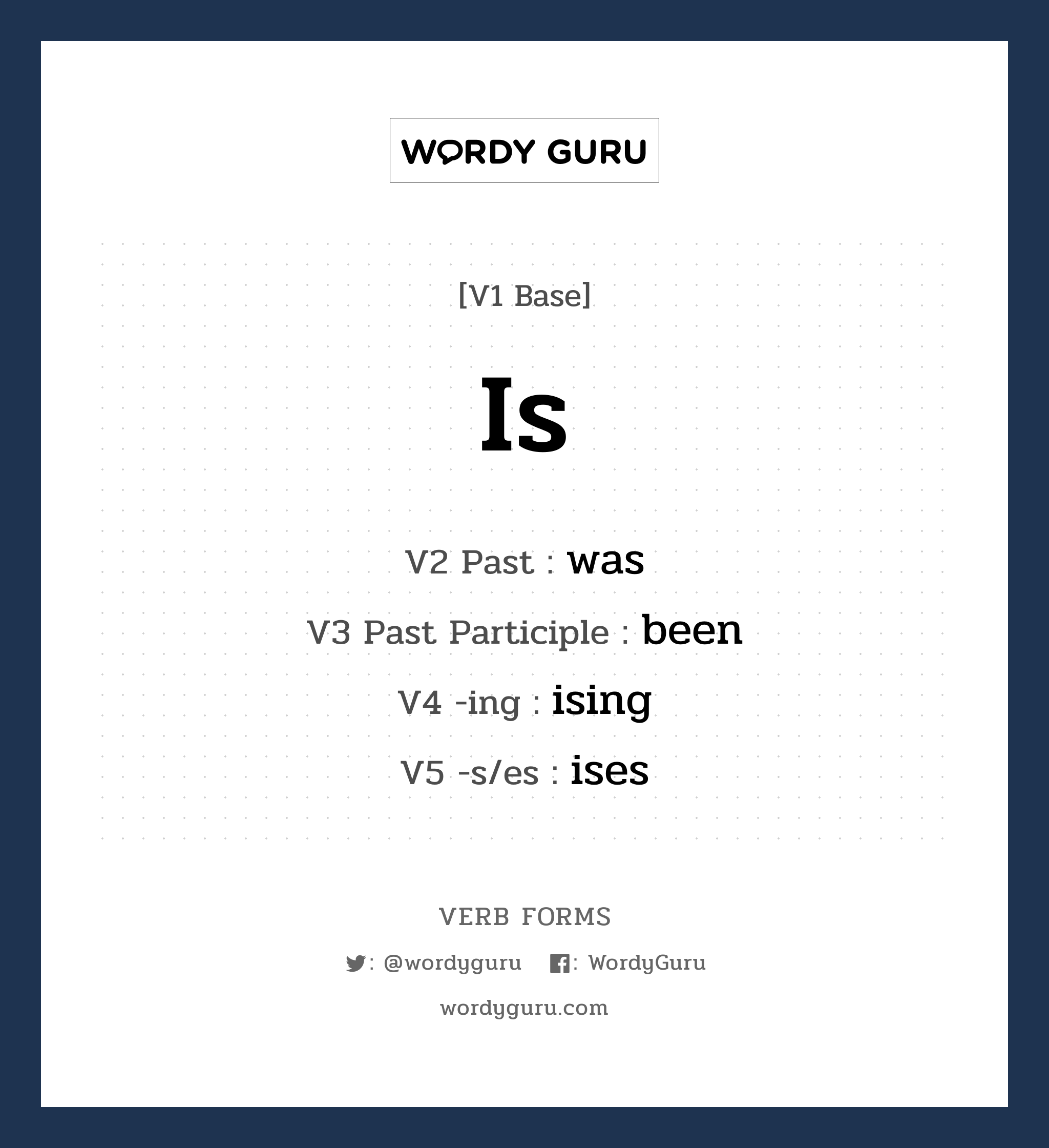 is คำกริยาคืออะไร, V1 Base is V2 Past was V3 Past Participle been V4 -ing ising V5 -s/es ises หมวด base-form, irregular