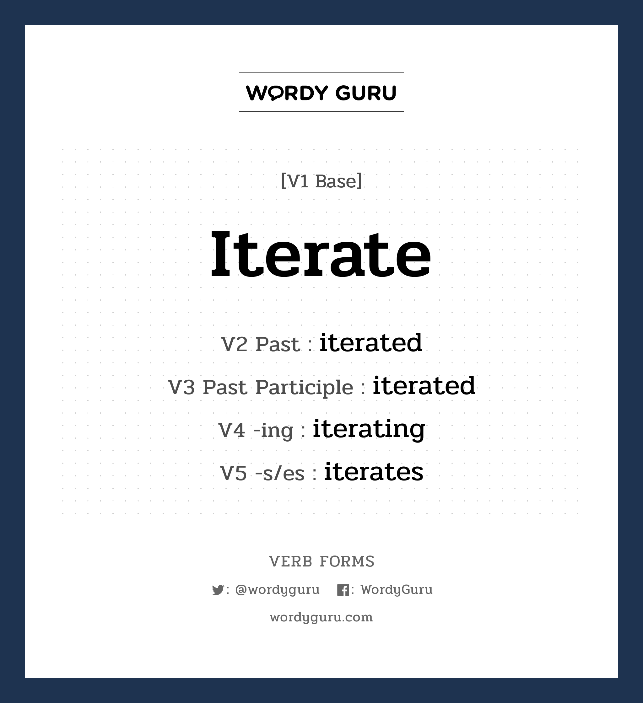 iterate คำกริยาคืออะไร, V1 Base iterate V2 Past iterated V3 Past Participle iterated V4 -ing iterating V5 -s/es iterates หมวด base-form, regular