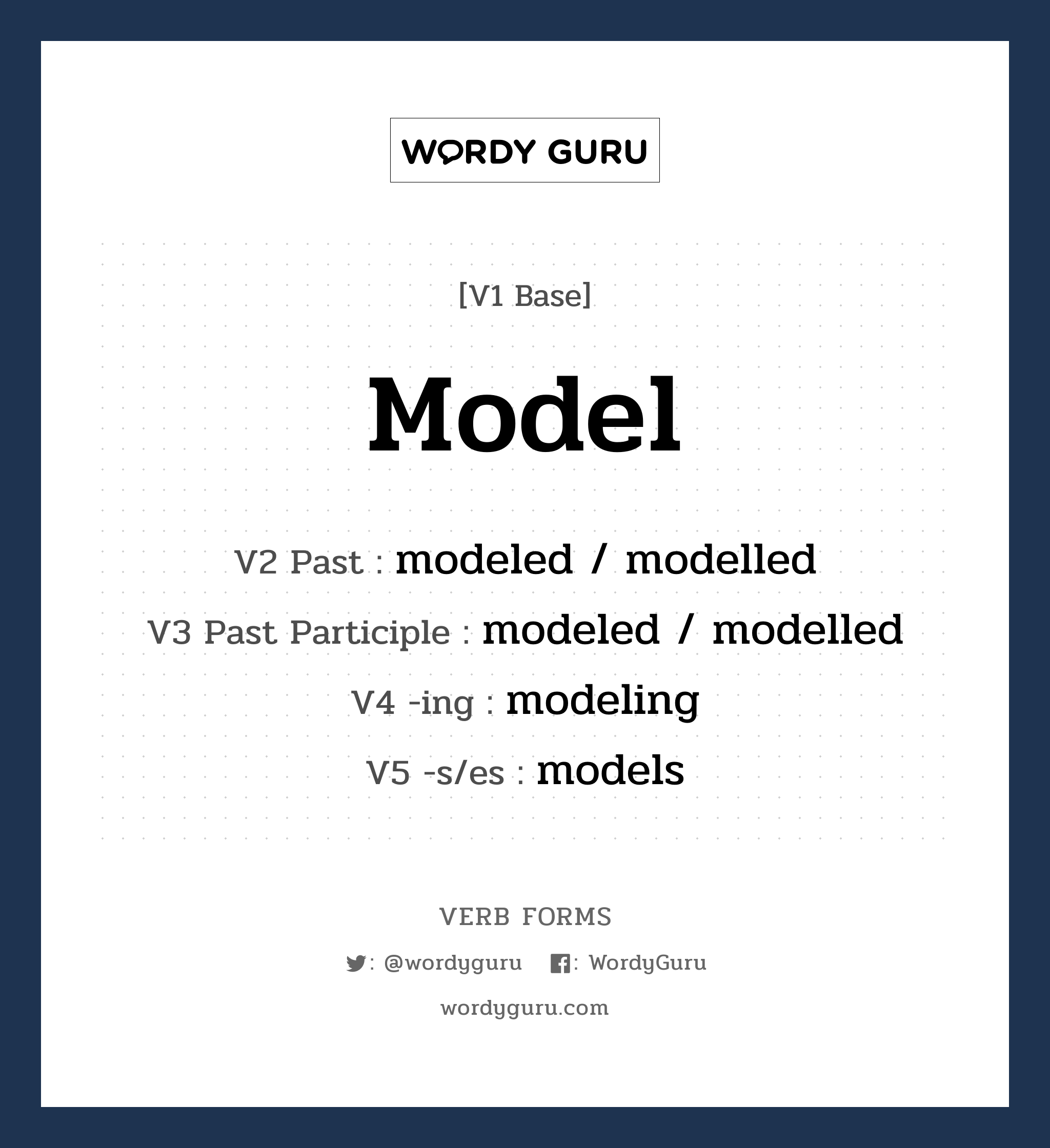 model คำกริยาคืออะไร, V1 Base model V2 Past modeled / modelled V3 Past Participle modeled / modelled V4 -ing modeling V5 -s/es models หมวด base-form, regular