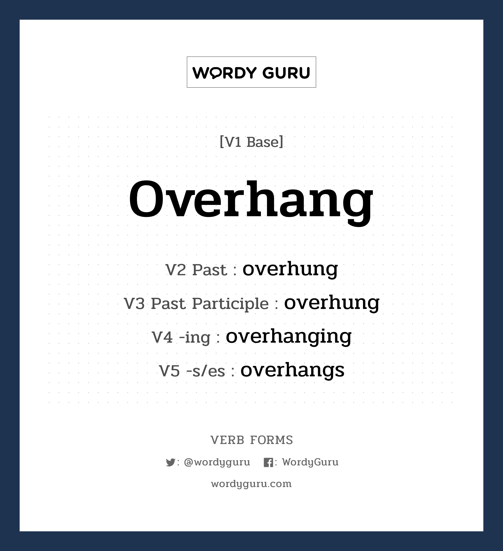 overhang คำกริยาคืออะไร, V1 Base overhang V2 Past overhung V3 Past Participle overhung V4 -ing overhanging V5 -s/es overhangs หมวด base-form, irregular