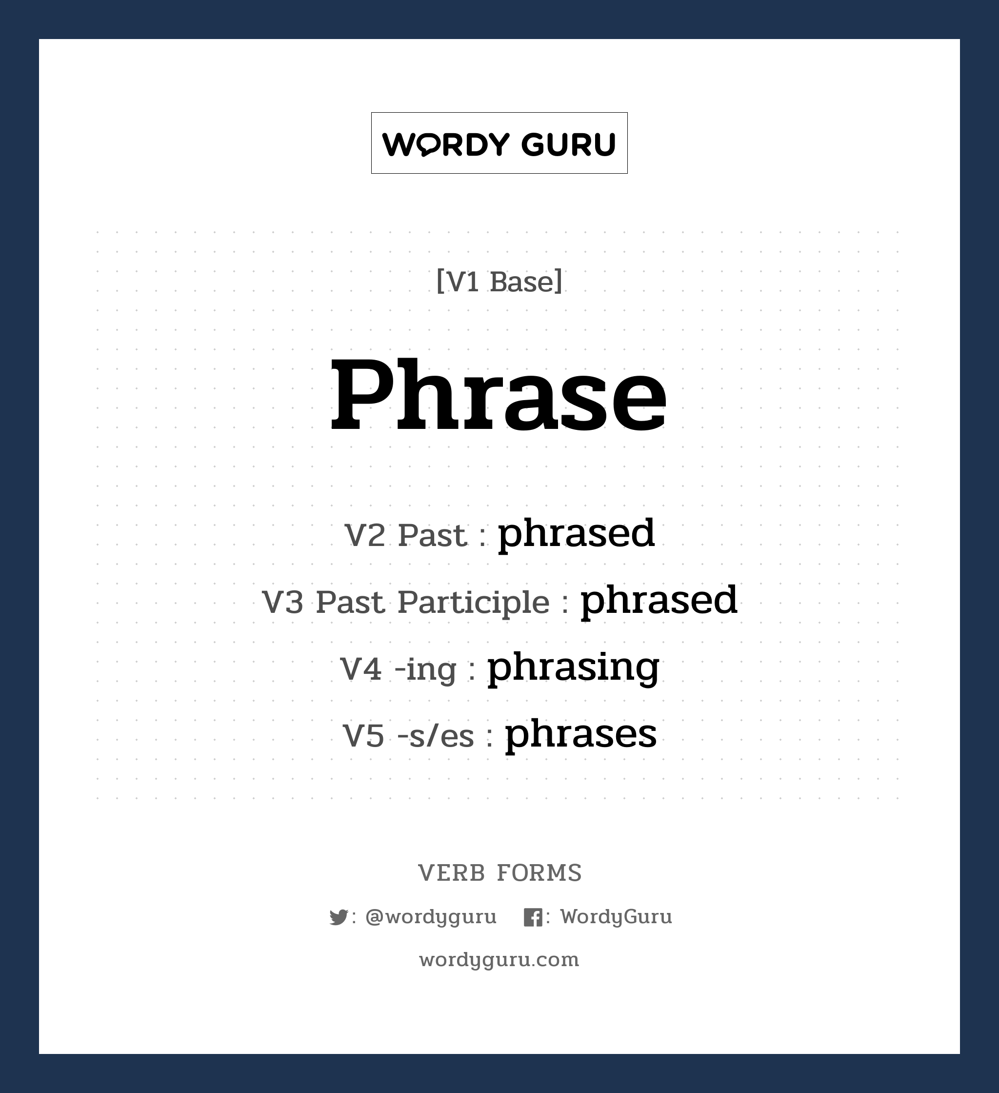 phrase คำกริยาคืออะไร, V1 Base phrase V2 Past phrased V3 Past Participle phrased V4 -ing phrasing V5 -s/es phrases หมวด base-form, regular