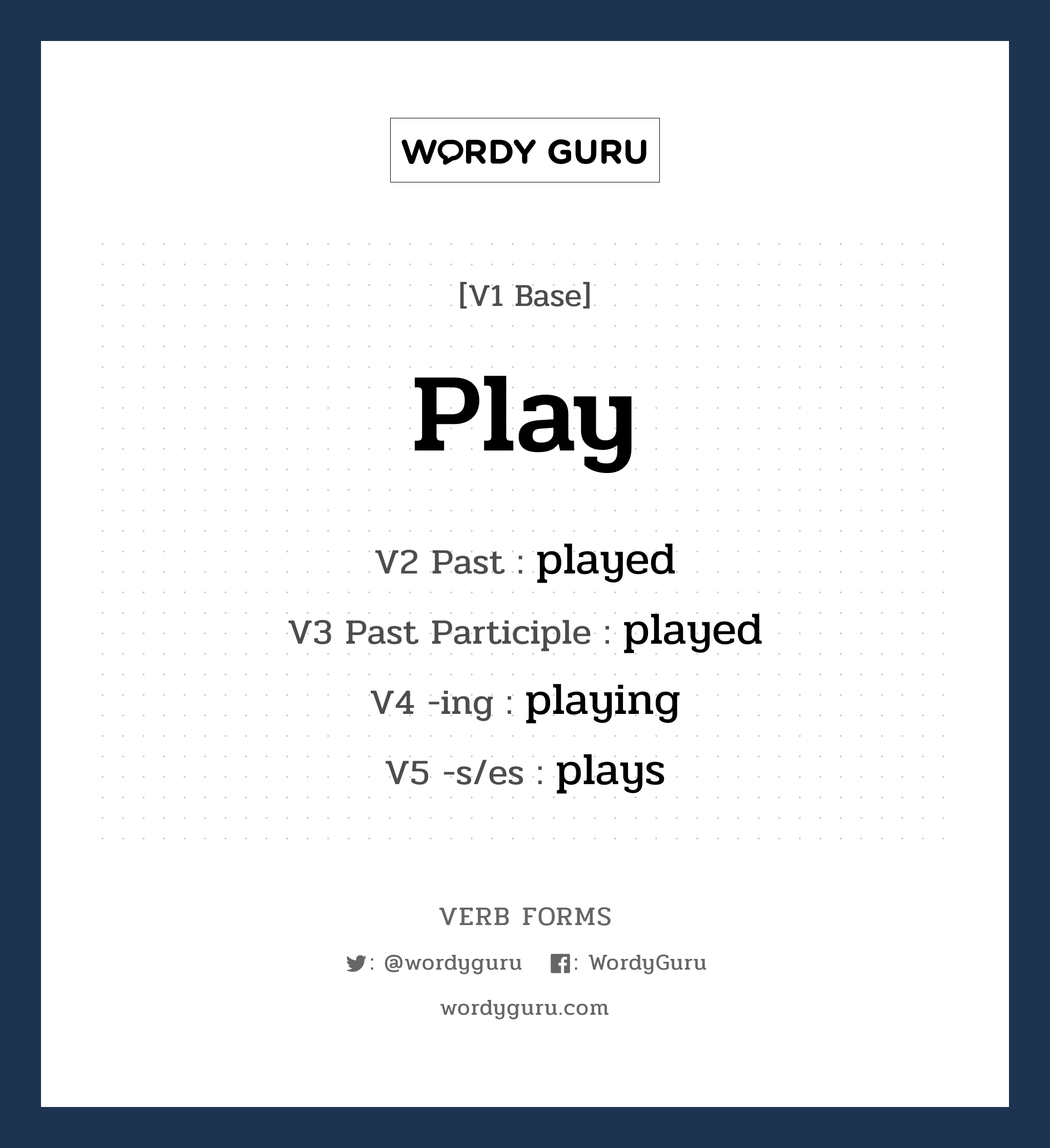 play คำกริยาคืออะไร, V1 Base play V2 Past played V3 Past Participle played V4 -ing playing V5 -s/es plays หมวด base-form, regular