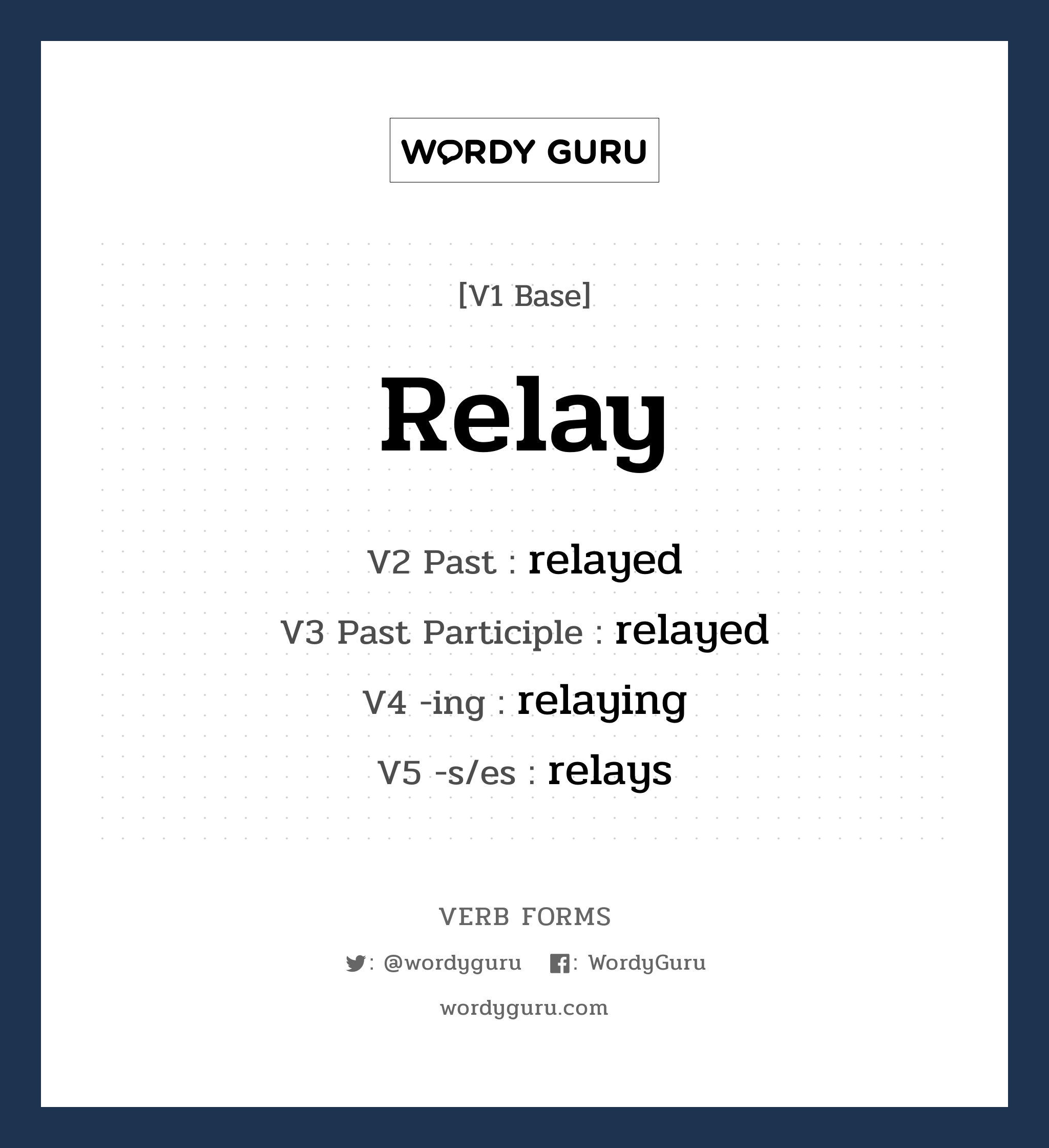relay คำกริยาคืออะไร, V1 Base relay V2 Past relayed V3 Past Participle relayed V4 -ing relaying V5 -s/es relays หมวด base-form, regular