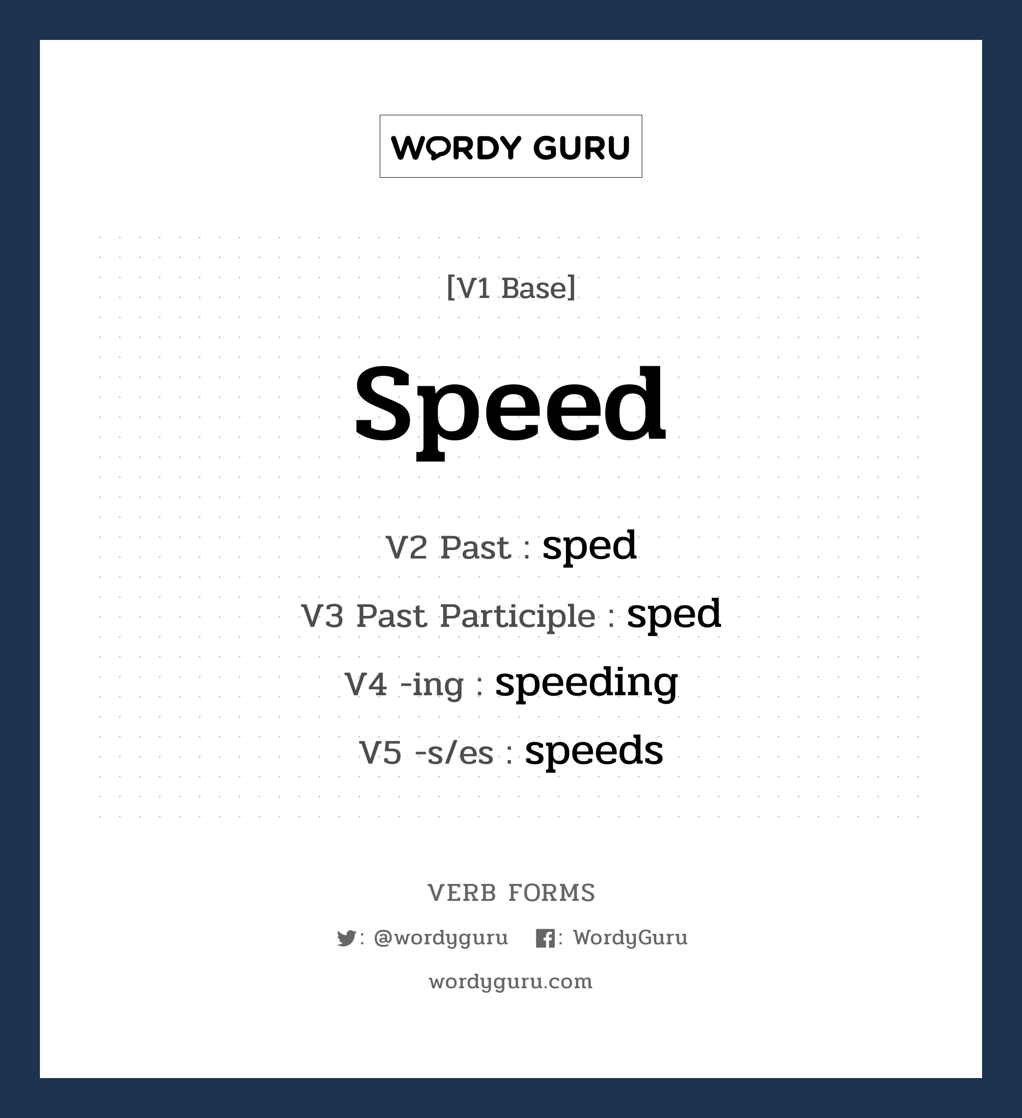 speed คำกริยาคืออะไร, V1 Base speed V2 Past sped V3 Past Participle sped V4 -ing speeding V5 -s/es speeds หมวด base-form, irregular