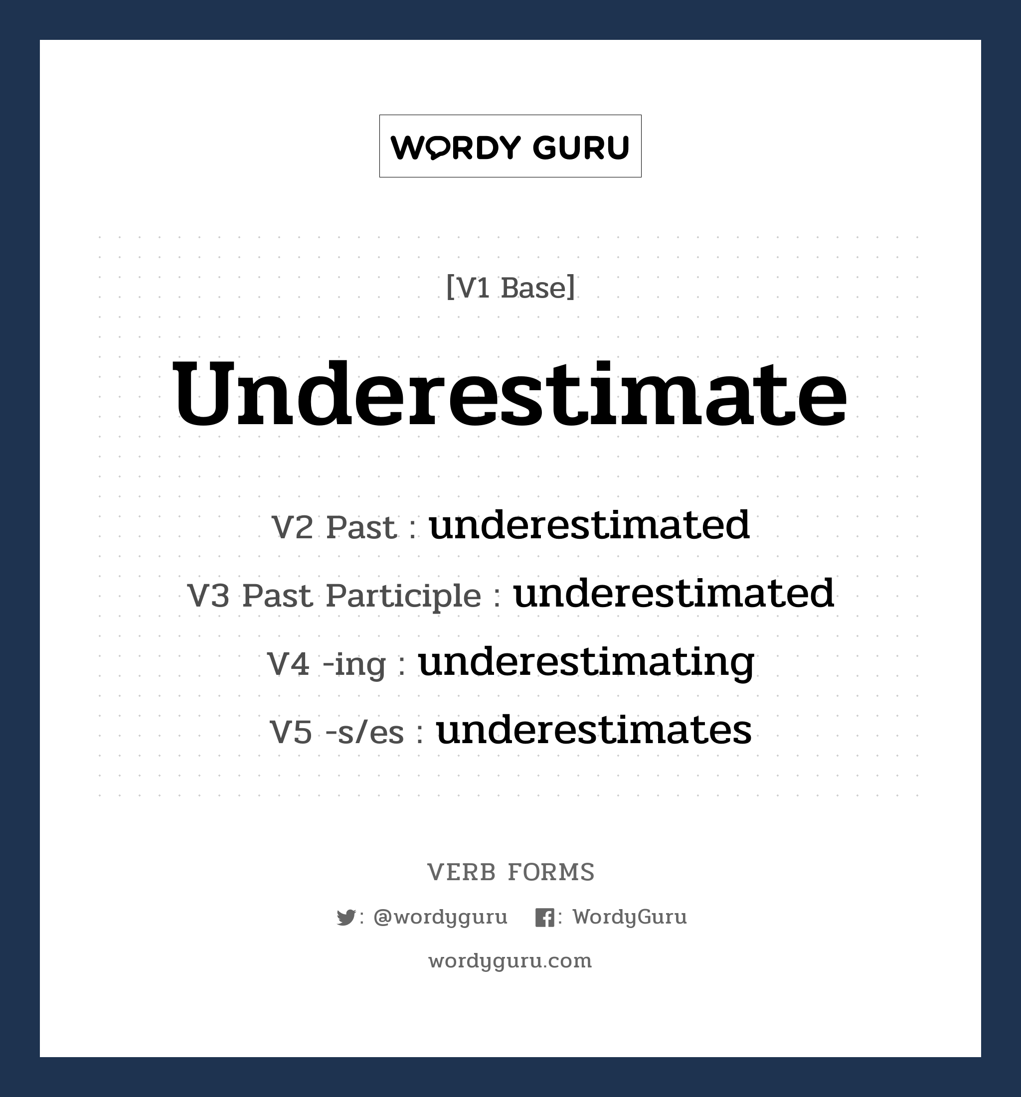 underestimate คำกริยาคืออะไร, V1 Base underestimate V2 Past underestimated V3 Past Participle underestimated V4 -ing underestimating V5 -s/es underestimates หมวด base-form, regular