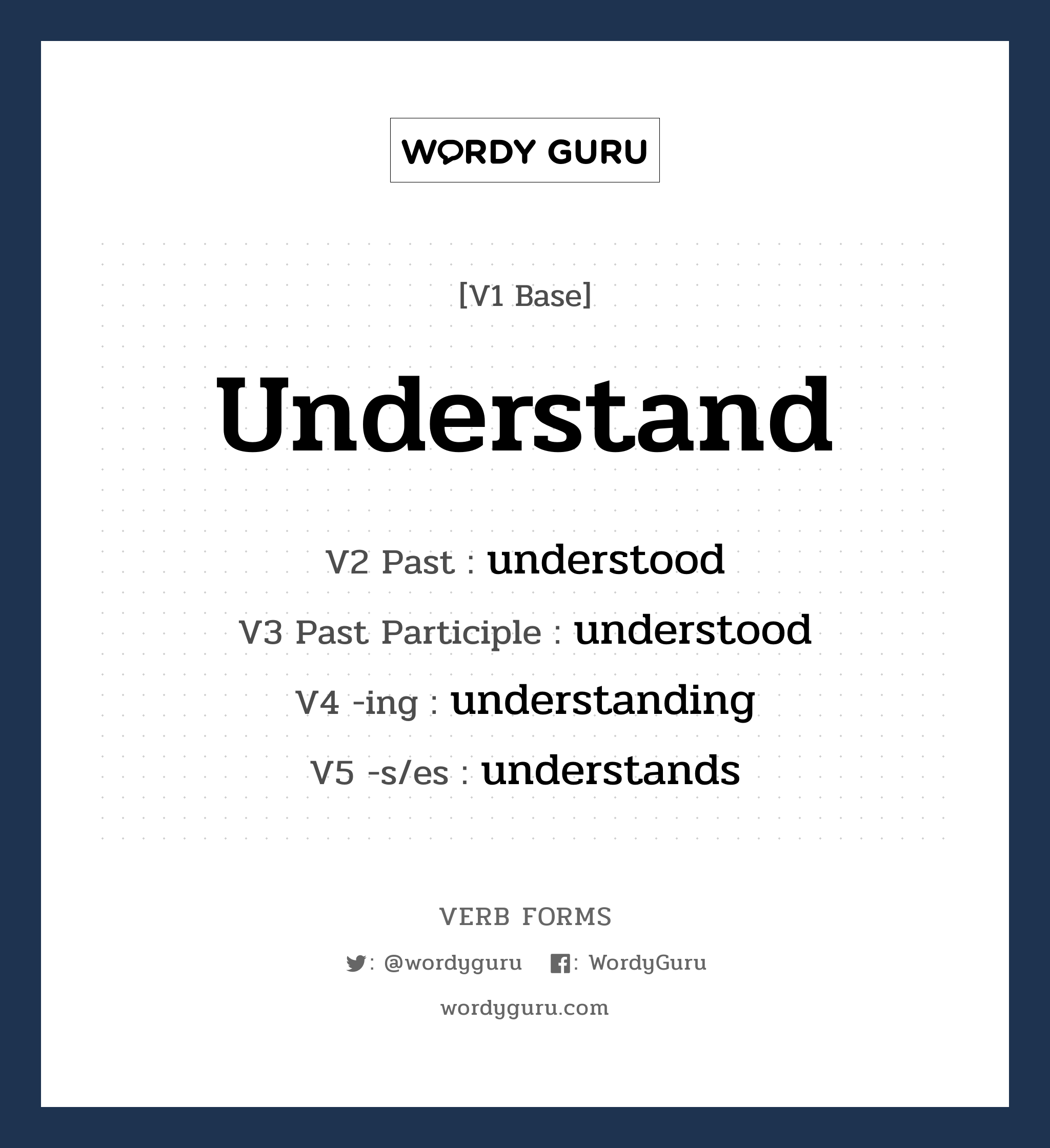 understand คำกริยาคืออะไร, V1 Base understand V2 Past understood V3 Past Participle understood V4 -ing understanding V5 -s/es understands หมวด base-form, irregular