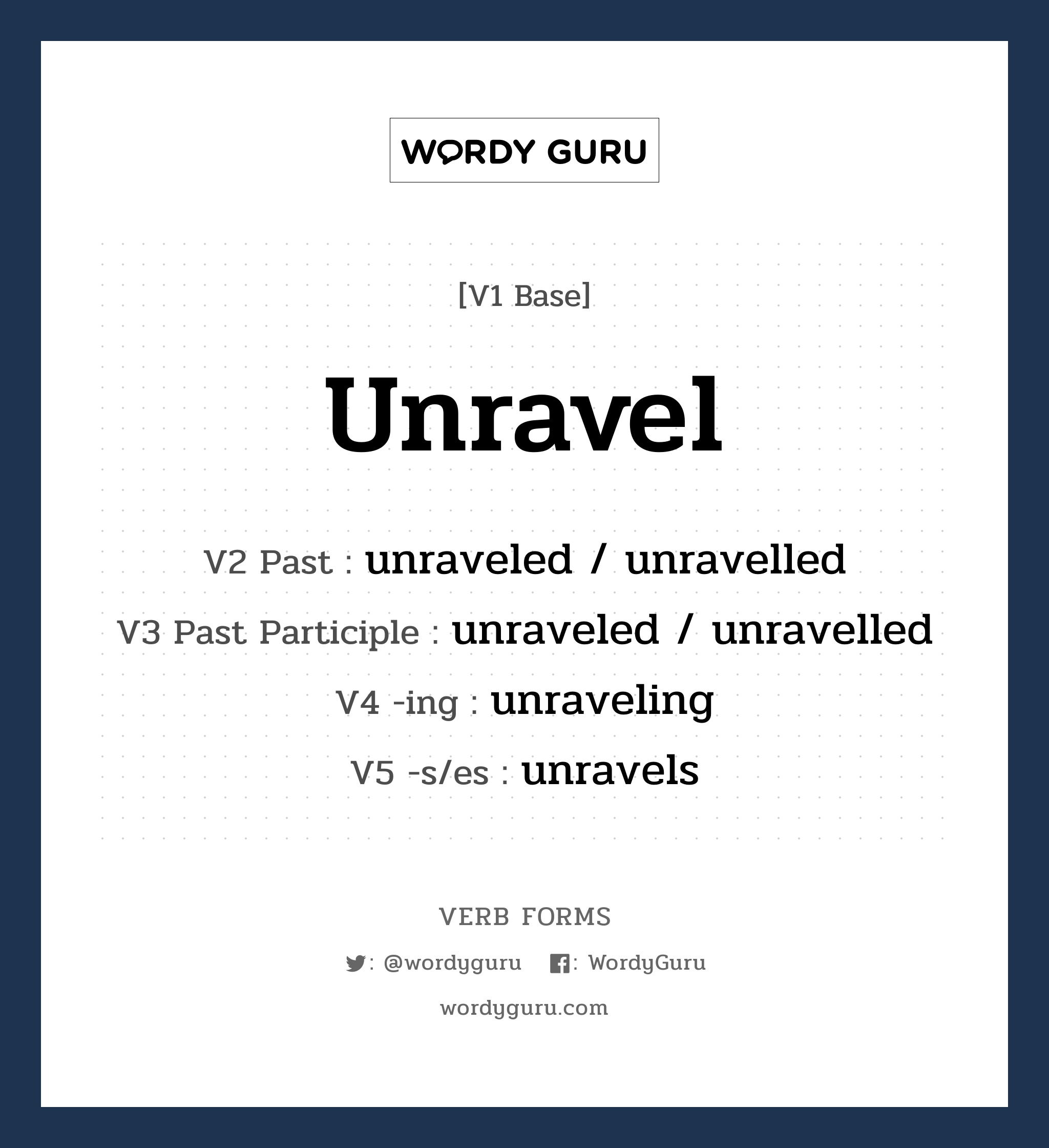 unravel คำกริยาคืออะไร, V1 Base unravel V2 Past unraveled / unravelled V3 Past Participle unraveled / unravelled V4 -ing unraveling V5 -s/es unravels หมวด base-form, regular
