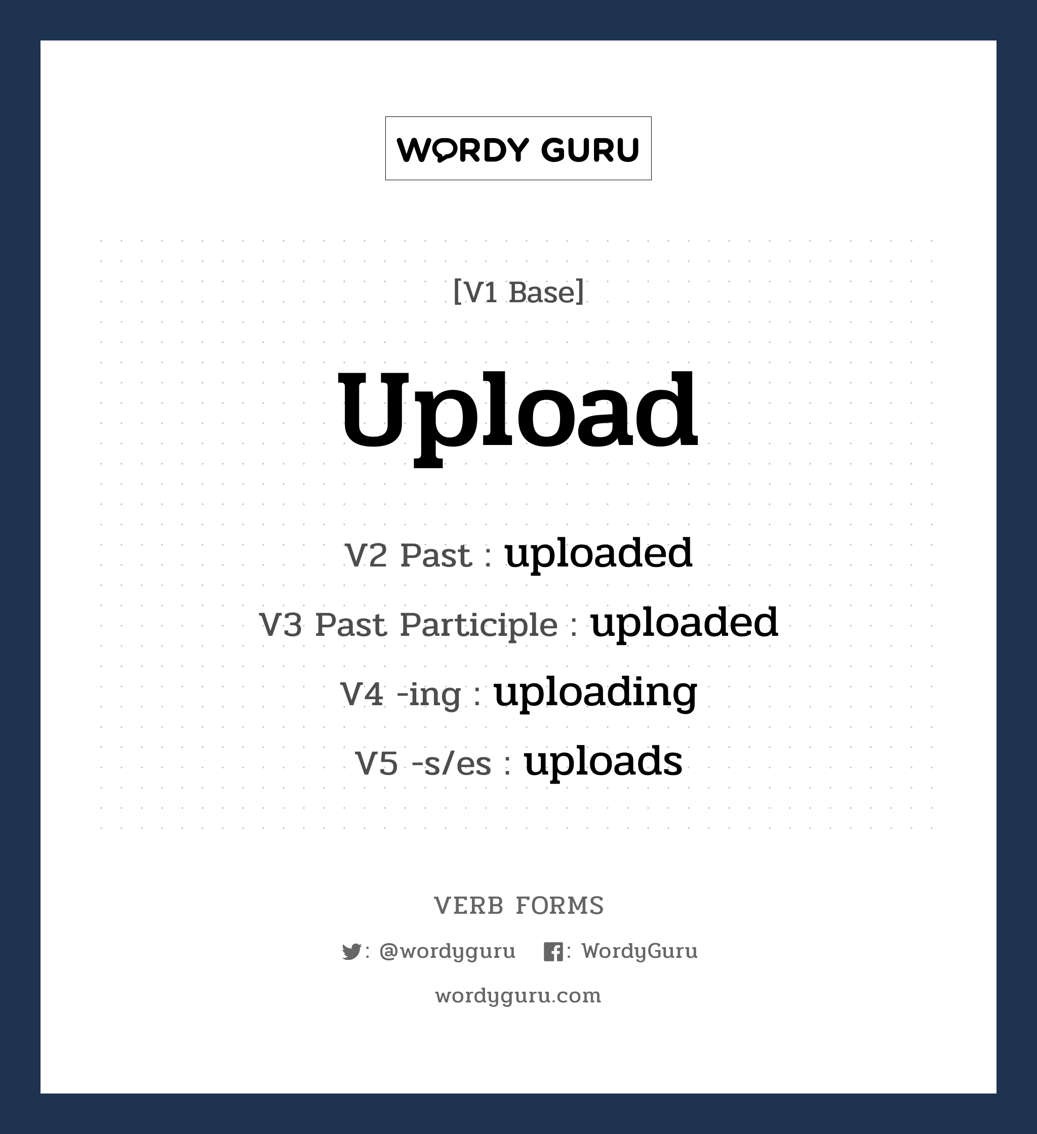 upload คำกริยาคืออะไร, V1 Base upload V2 Past uploaded V3 Past Participle uploaded V4 -ing uploading V5 -s/es uploads หมวด base-form, regular