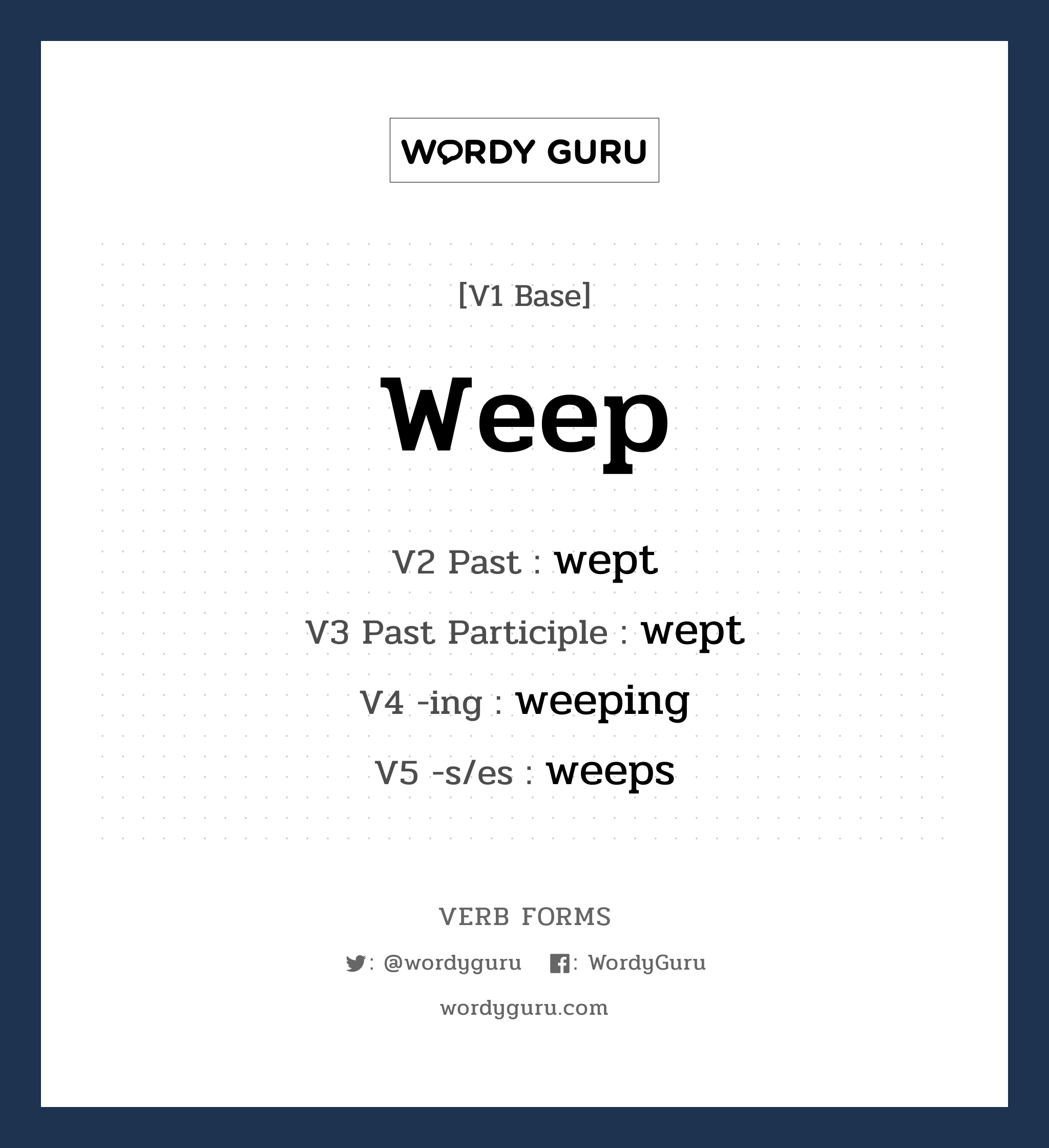 weep คำกริยาคืออะไร, V1 Base weep V2 Past wept V3 Past Participle wept V4 -ing weeping V5 -s/es weeps หมวด base-form, irregular