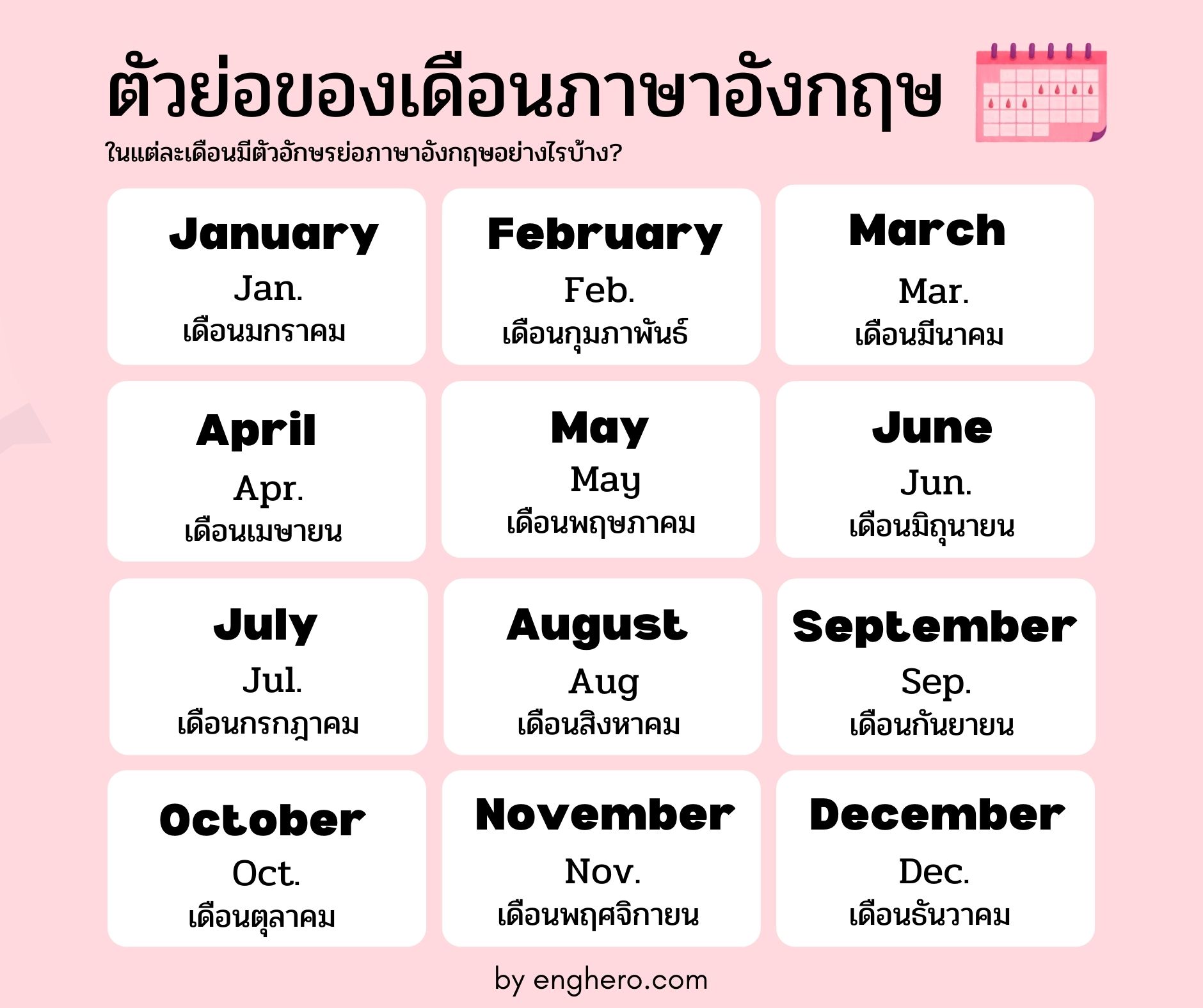 ตัวย่อเดือนภาษาอังกฤษ ทั้ง 12 เดือน