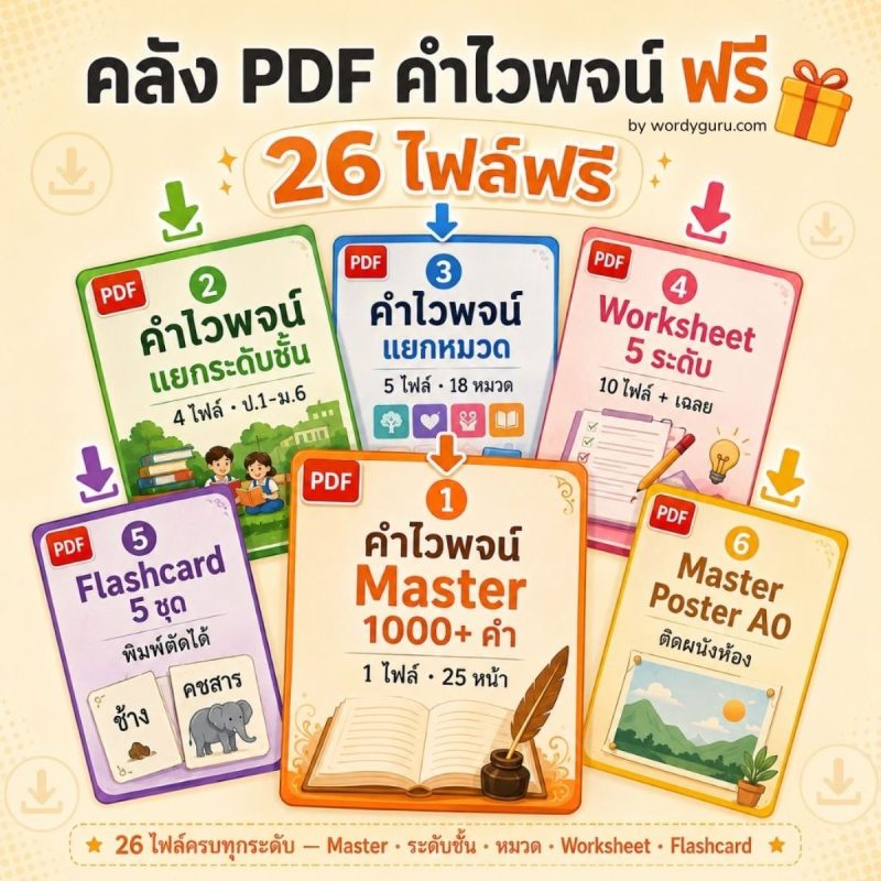 คลังดาวน์โหลด PDF คำไวพจน์ 6 ประเภท Master Grade Theme Worksheet Flashcard Poster