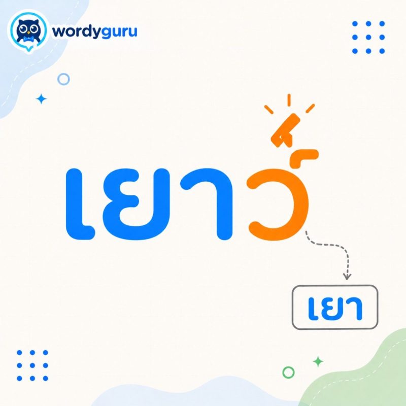 แผนภาพอธิบายตัวการันต์ คำว่าเยาว์มีไม้ทัณฑฆาตเหนือ ว ทำให้ไม่ออกเสียงและอ่านว่า เยา