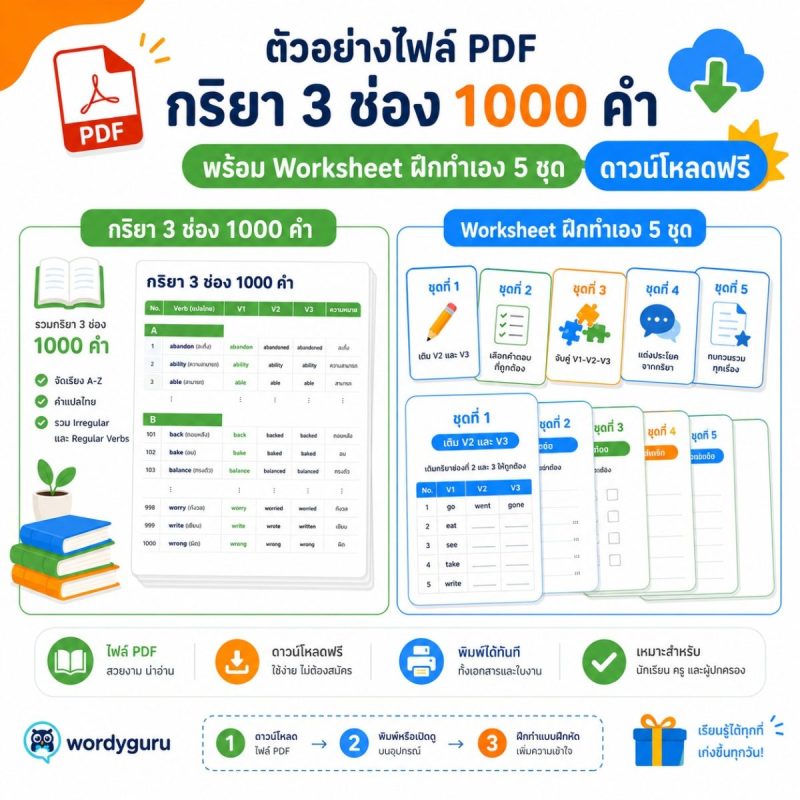 ตัวอย่างไฟล์ PDF กริยา 3 ช่อง 1000  คำ และ Worksheet ฝึกทำเอง 5 ชุด ดาวน์โหลดฟรี