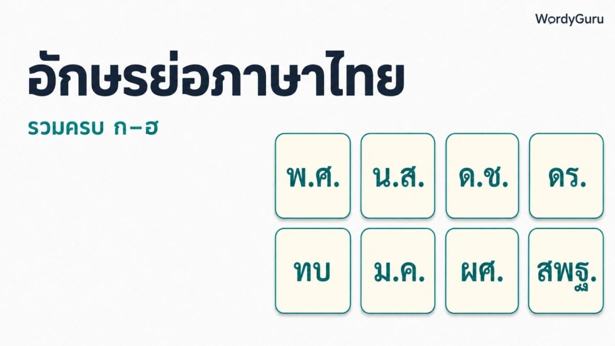 ภาพหัวเรื่องตารางอักษรย่อภาษาไทย ก ถึง ฮ พร้อมตัวอย่างคำย่อยอดนิยม พ.ศ. น.ส. ดร. ทบ
