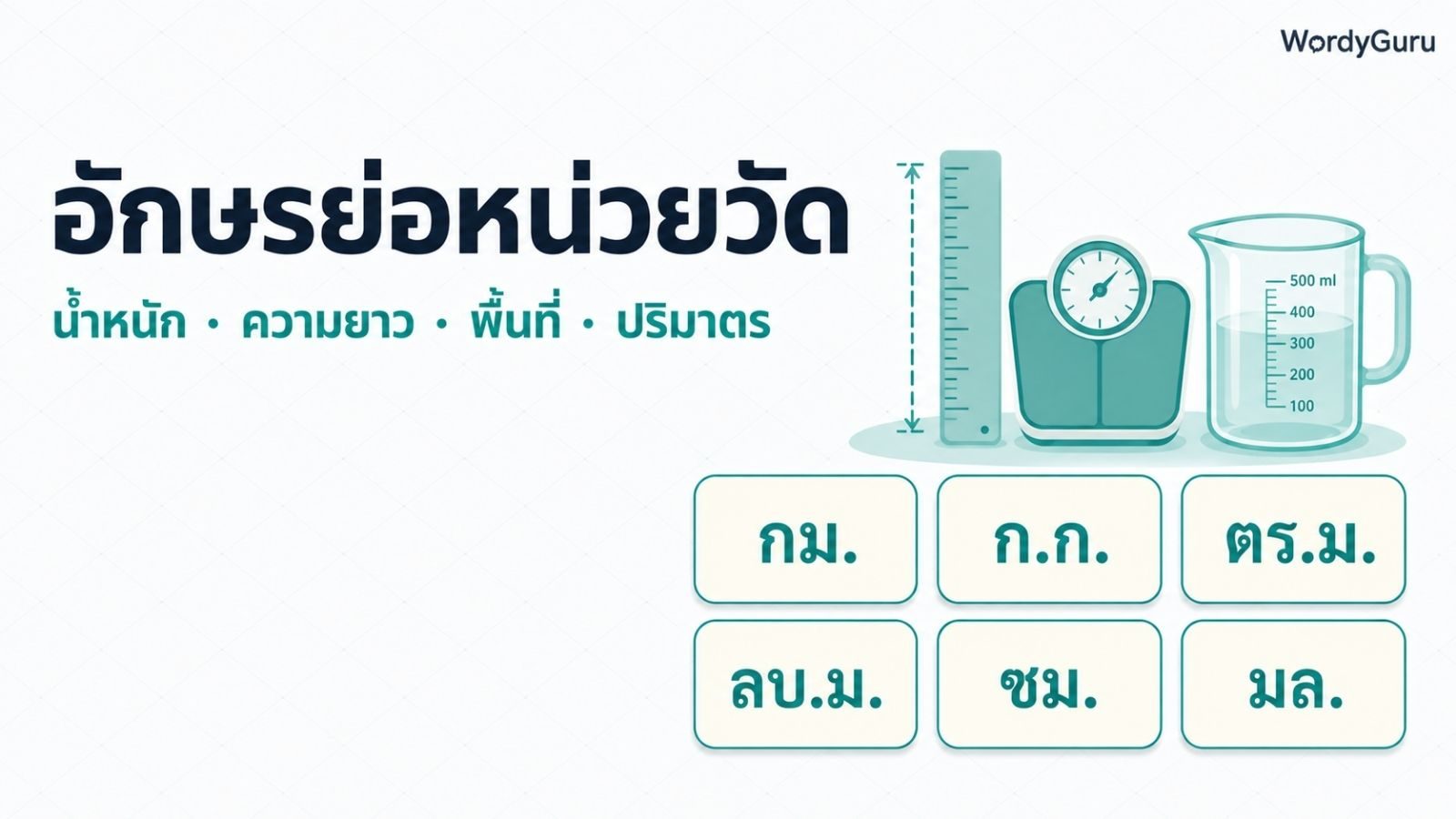 อักษรย่อหน่วยวัดภาษาไทย · น้ำหนัก ความยาว พื้นที่ ปริมาตร เวลา