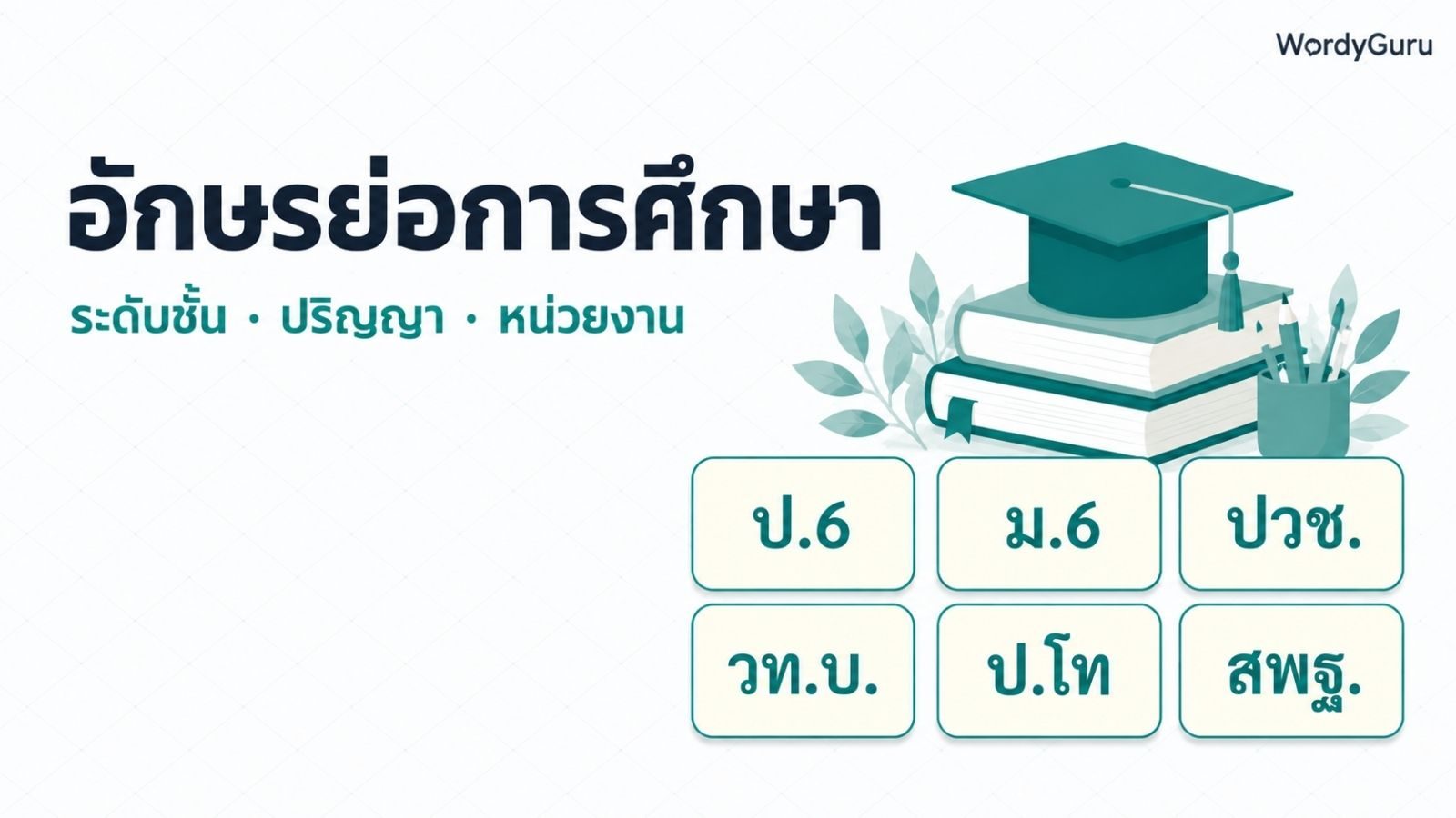 อักษรย่อการศึกษาภาษาไทย · ระดับชั้น ปริญญา หน่วยงาน