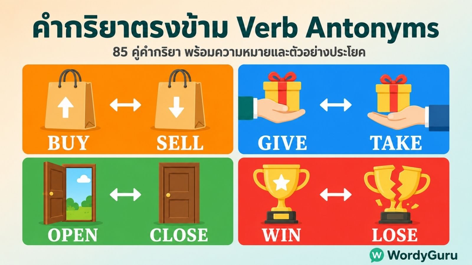 คำกริยาตรงข้ามภาษาอังกฤษ Verb Antonyms พร้อมตัวอย่างประโยค