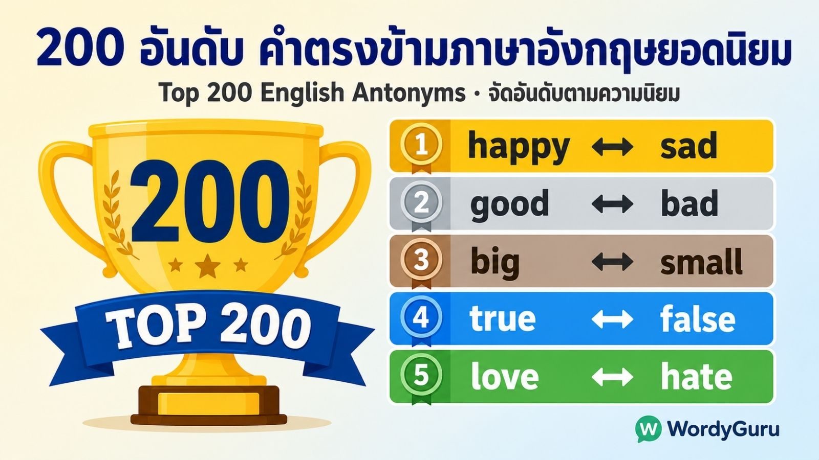 200 อันดับ คำตรงข้ามภาษาอังกฤษยอดนิยม Top 200 English Antonyms