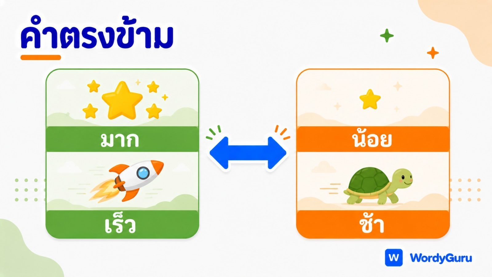 คำตรงข้ามของคำวิเศษณ์ภาษาไทย พร้อมความหมาย
