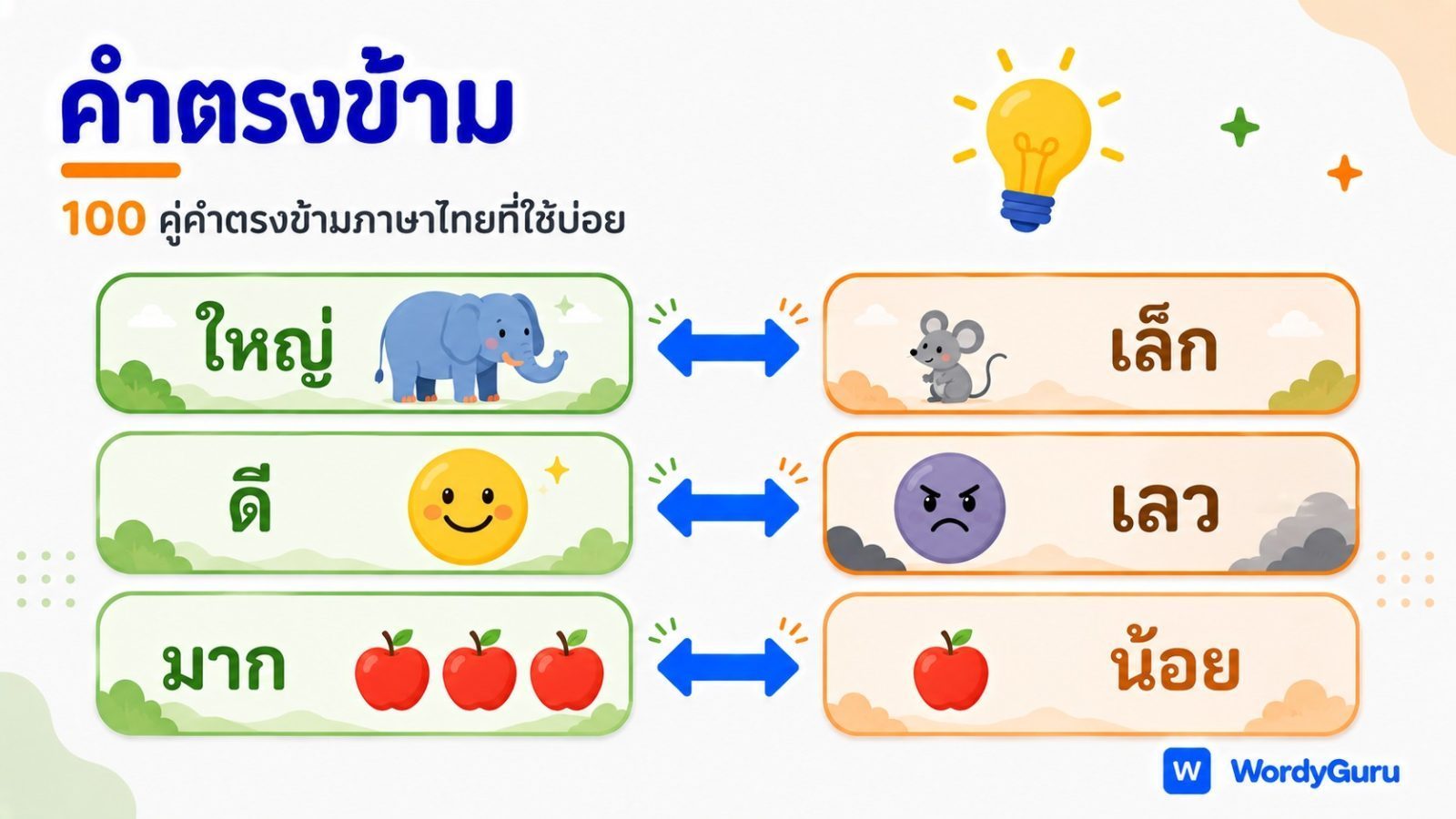 100 คู่คำตรงข้ามภาษาไทยที่ใช้บ่อย พร้อมความหมาย