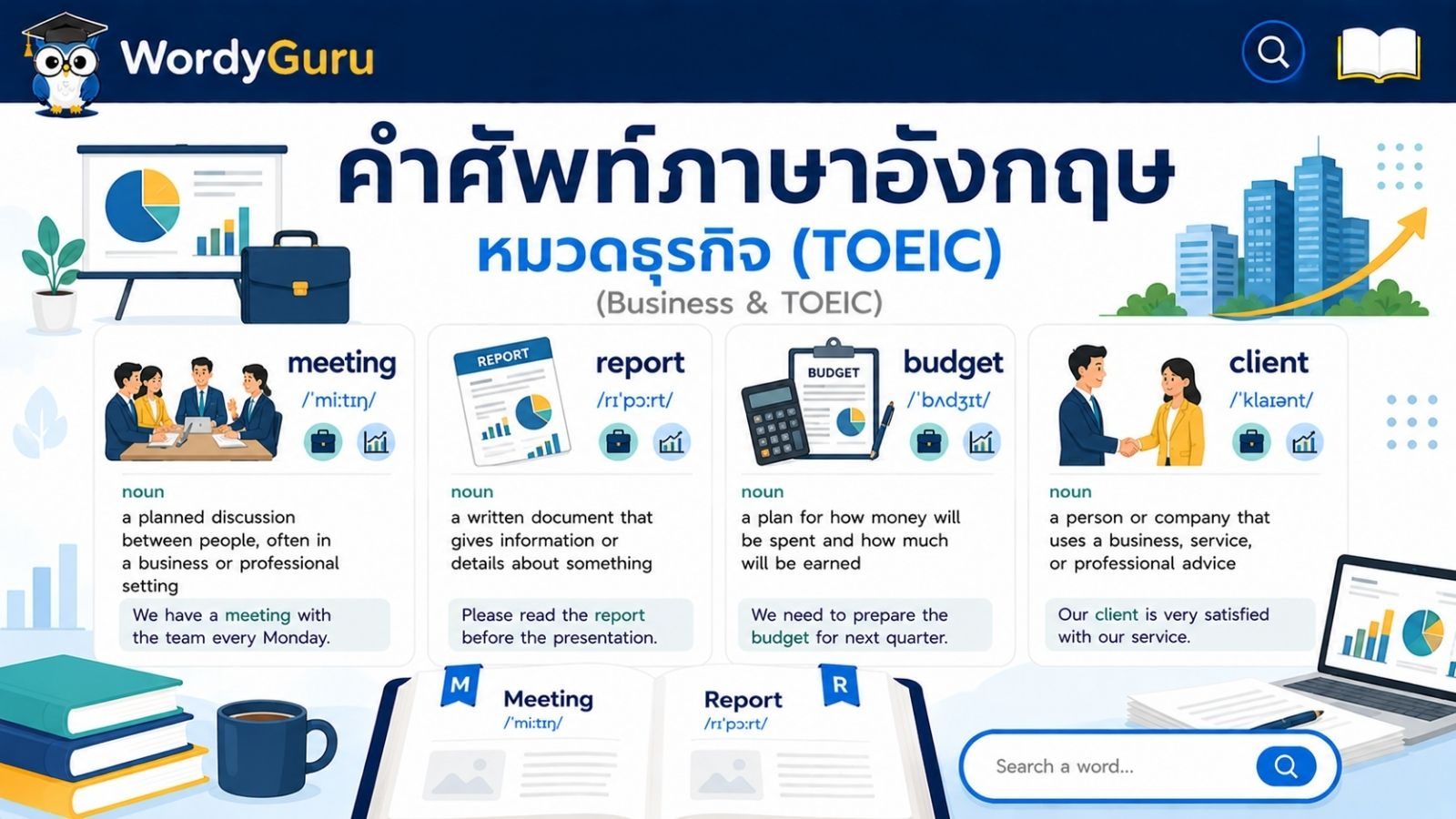 คำศัพท์ภาษาอังกฤษ หมวดธุรกิจและสำนักงาน พร้อมคำอ่านและคำแปลไทย