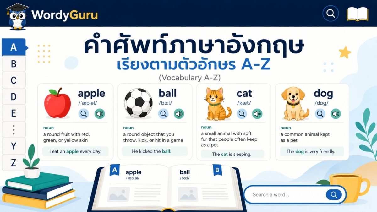 ภาพปกรวมคำศัพท์ภาษาอังกฤษพื้นฐานเรียงตามตัวอักษร A-Z พร้อมคำอ่านและคำแปลไทย สไตล์ดิกชันนารี สไตล์ WordyGuru
