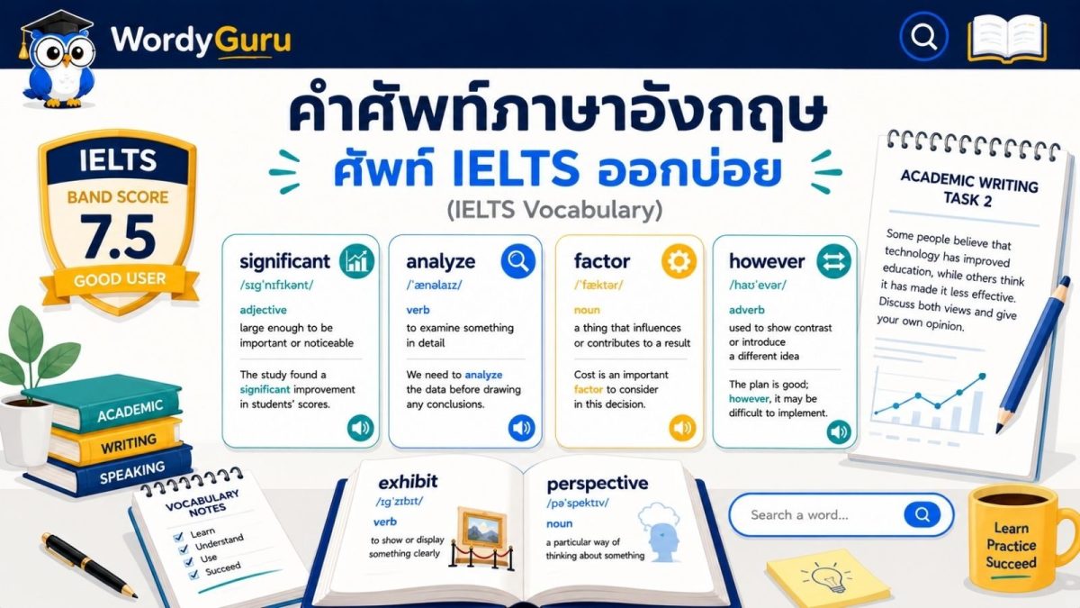 ภาพปกคำศัพท์ IELTS ที่ออกบ่อย พร้อมคำอ่านและคำแปลไทย สไตล์ดิกชันนารี สไตล์ WordyGuru