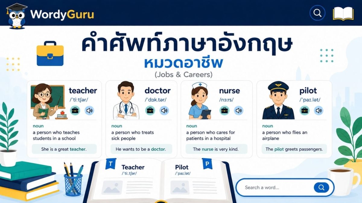 ภาพปกคำศัพท์ภาษาอังกฤษหมวดอาชีพ พร้อมคำอ่านและคำแปลไทย สไตล์ดิกชันนารี สไตล์ WordyGuru