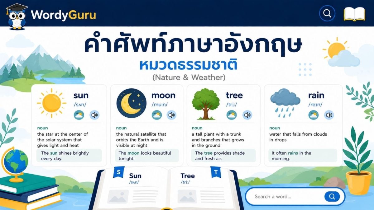 ภาพปกคำศัพท์ภาษาอังกฤษหมวดธรรมชาติและสภาพอากาศ พร้อมคำอ่านและคำแปลไทย สไตล์ดิกชันนารี สไตล์ WordyGuru