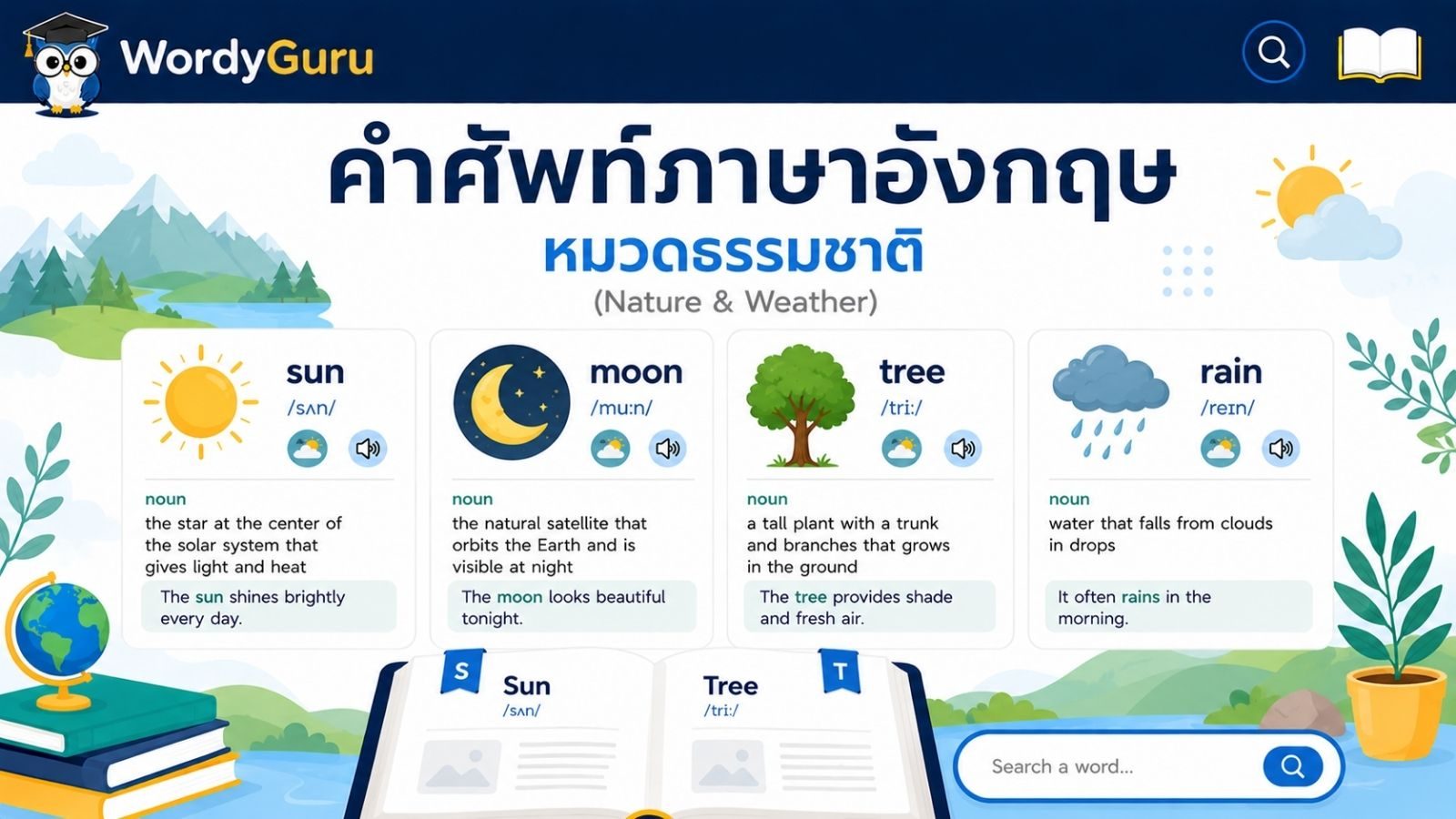คำศัพท์ภาษาอังกฤษ หมวดธรรมชาติและสภาพอากาศ พร้อมคำอ่านและคำแปลไทย
