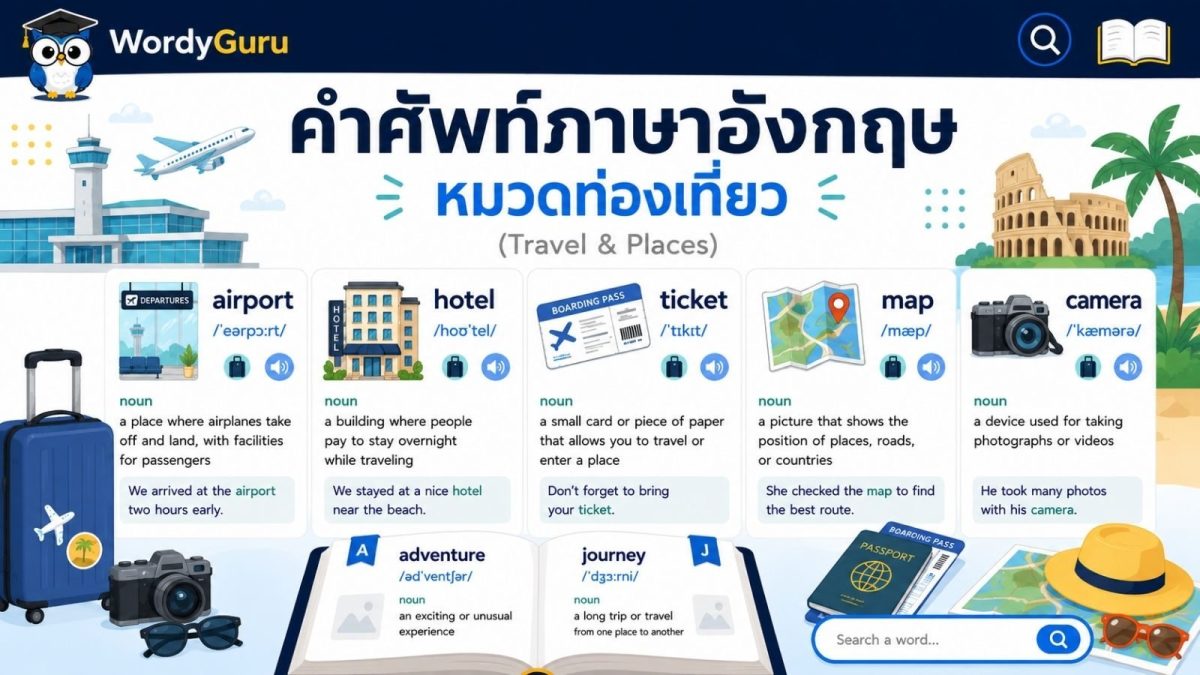 ภาพปกคำศัพท์ภาษาอังกฤษหมวดท่องเที่ยวและสถานที่ พร้อมคำอ่านและคำแปลไทย สไตล์ดิกชันนารี สไตล์ WordyGuru