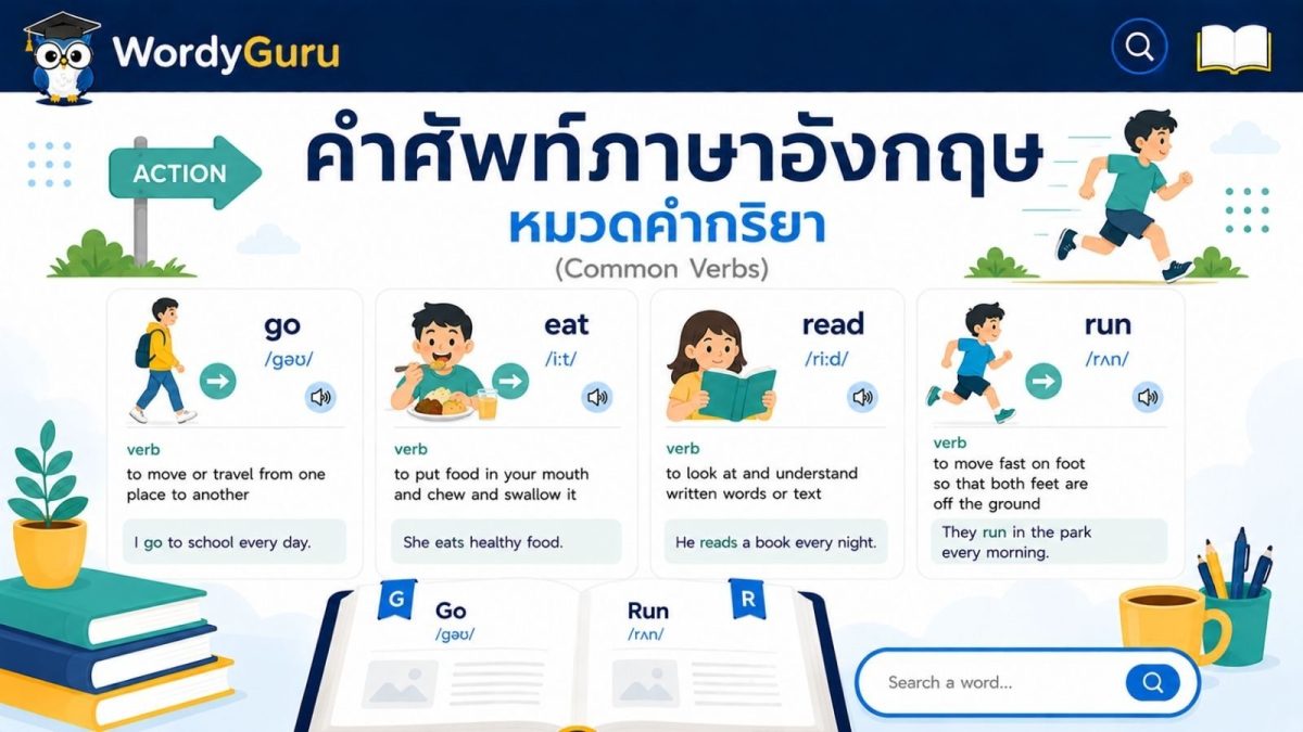 ภาพปกคำศัพท์ภาษาอังกฤษหมวดคำกริยาที่ใช้บ่อย พร้อมคำอ่านและคำแปลไทย สไตล์ดิกชันนารี สไตล์ WordyGuru