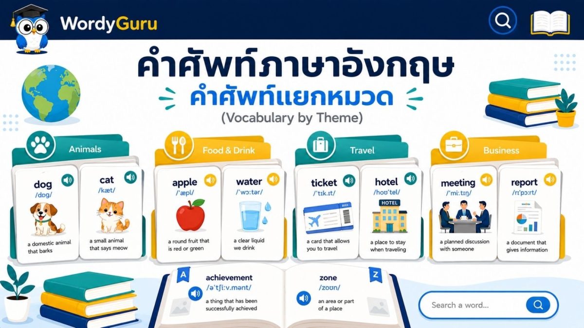 ภาพปกคำศัพท์ภาษาอังกฤษแยกตามหมวด พร้อมคำอ่านและคำแปลไทย สไตล์ดิกชันนารี สไตล์ WordyGuru