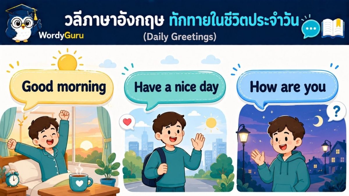 ภาพปกวลีทักทายภาษาอังกฤษในชีวิตประจำวัน daily greetings พร้อมคำแปลไทย สไตล์สปีชบับเบิล สไตล์ WordyGuru