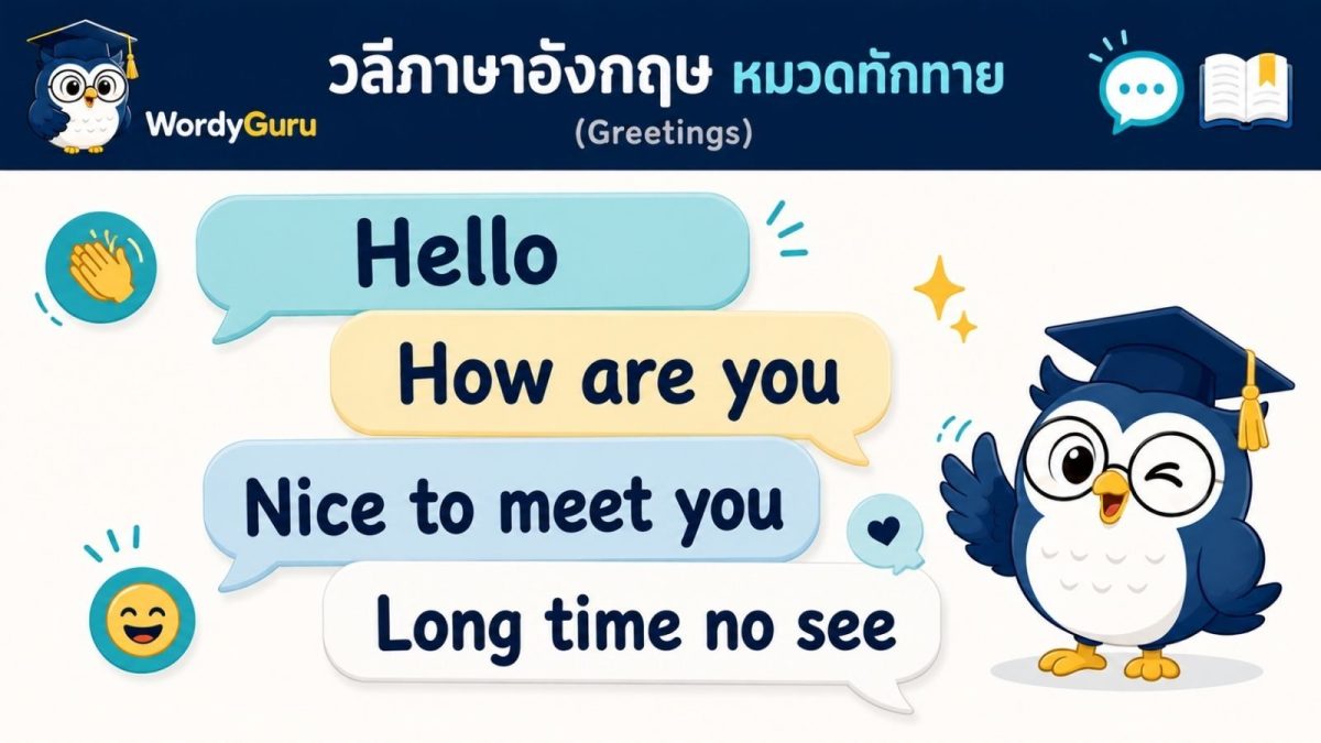 ภาพปกวลีทักทายภาษาอังกฤษ greetings พร้อมคำแปลไทย สไตล์สปีชบับเบิล สไตล์ WordyGuru
